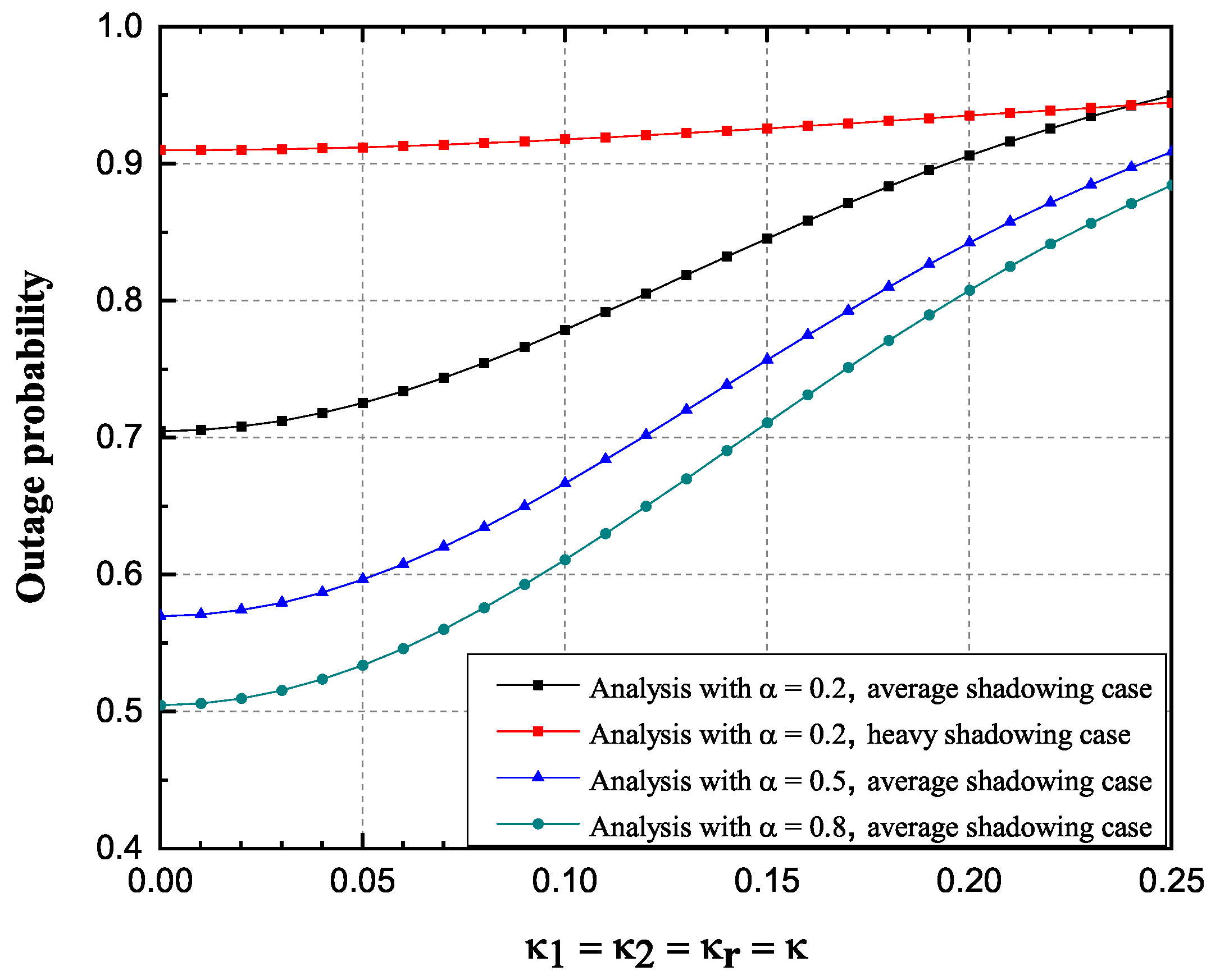 Sensors 20 05574 g008 Sensors 20 05574 g008
