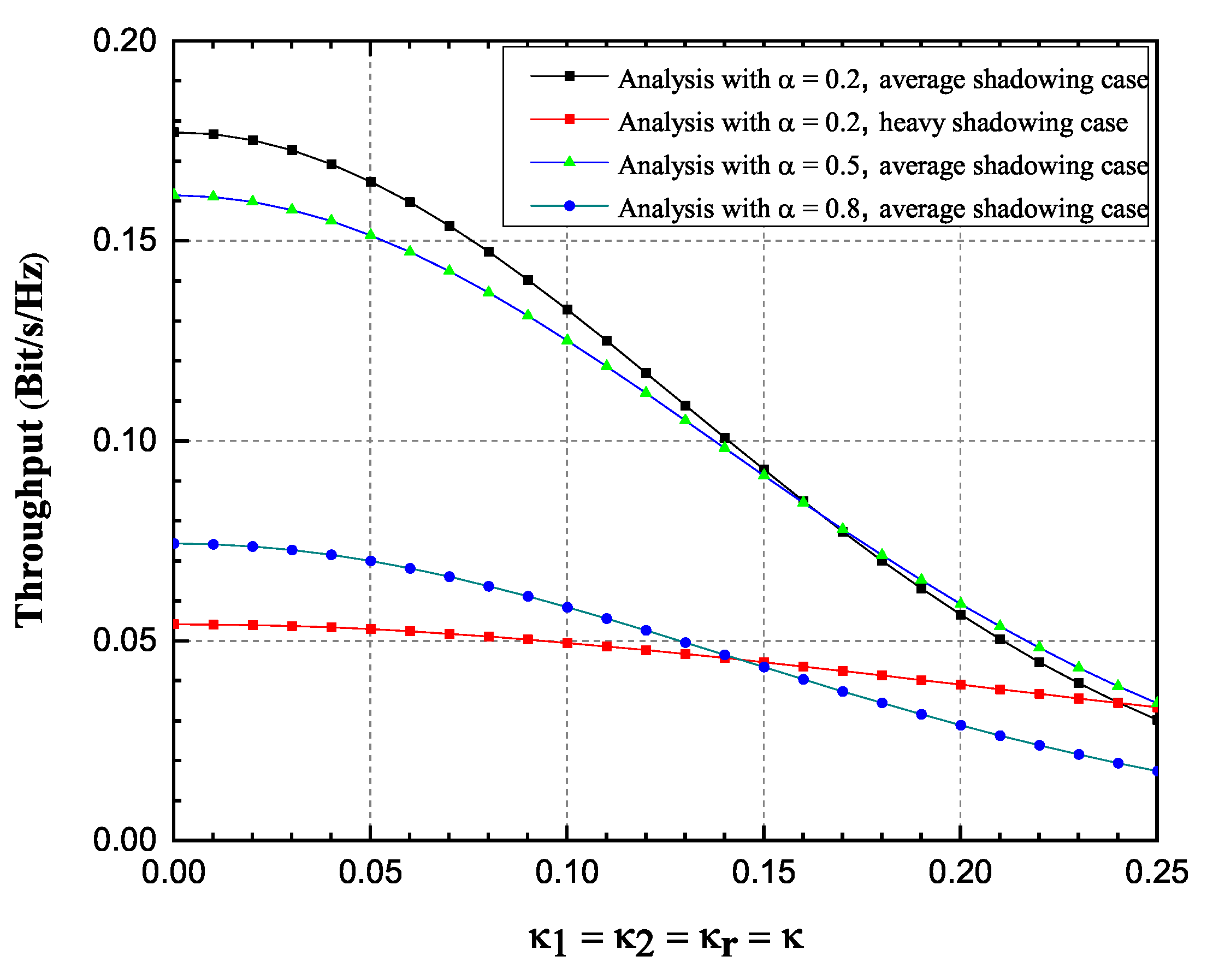 Sensors 20 05574 g009 Sensors 20 05574 g009