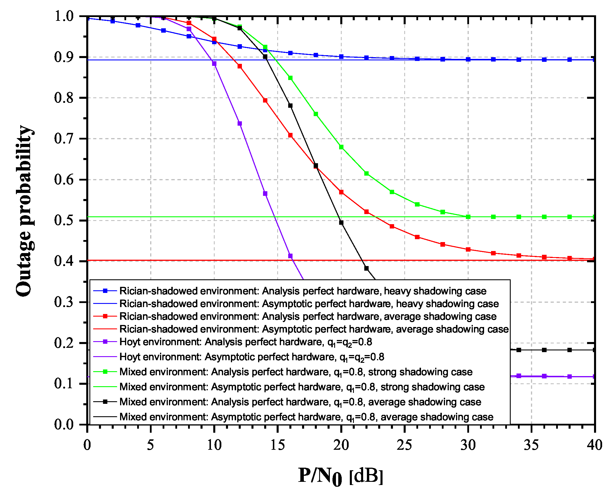 Sensors 20 05574 g010 Sensors 20 05574 g010