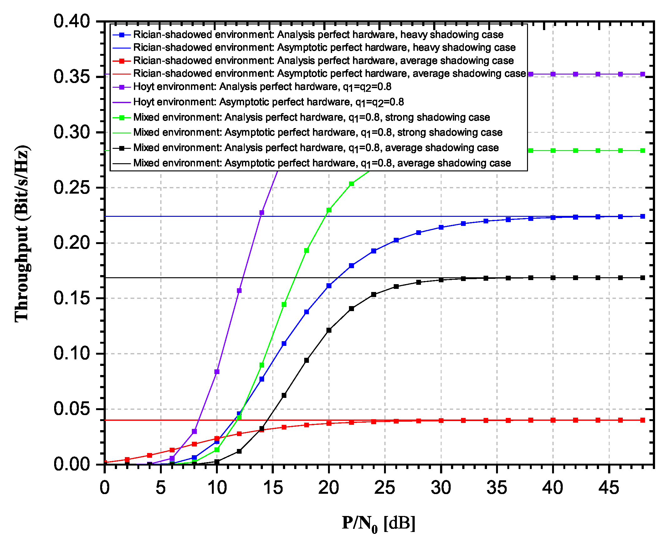 Sensors 20 05574 g011 Sensors 20 05574 g011