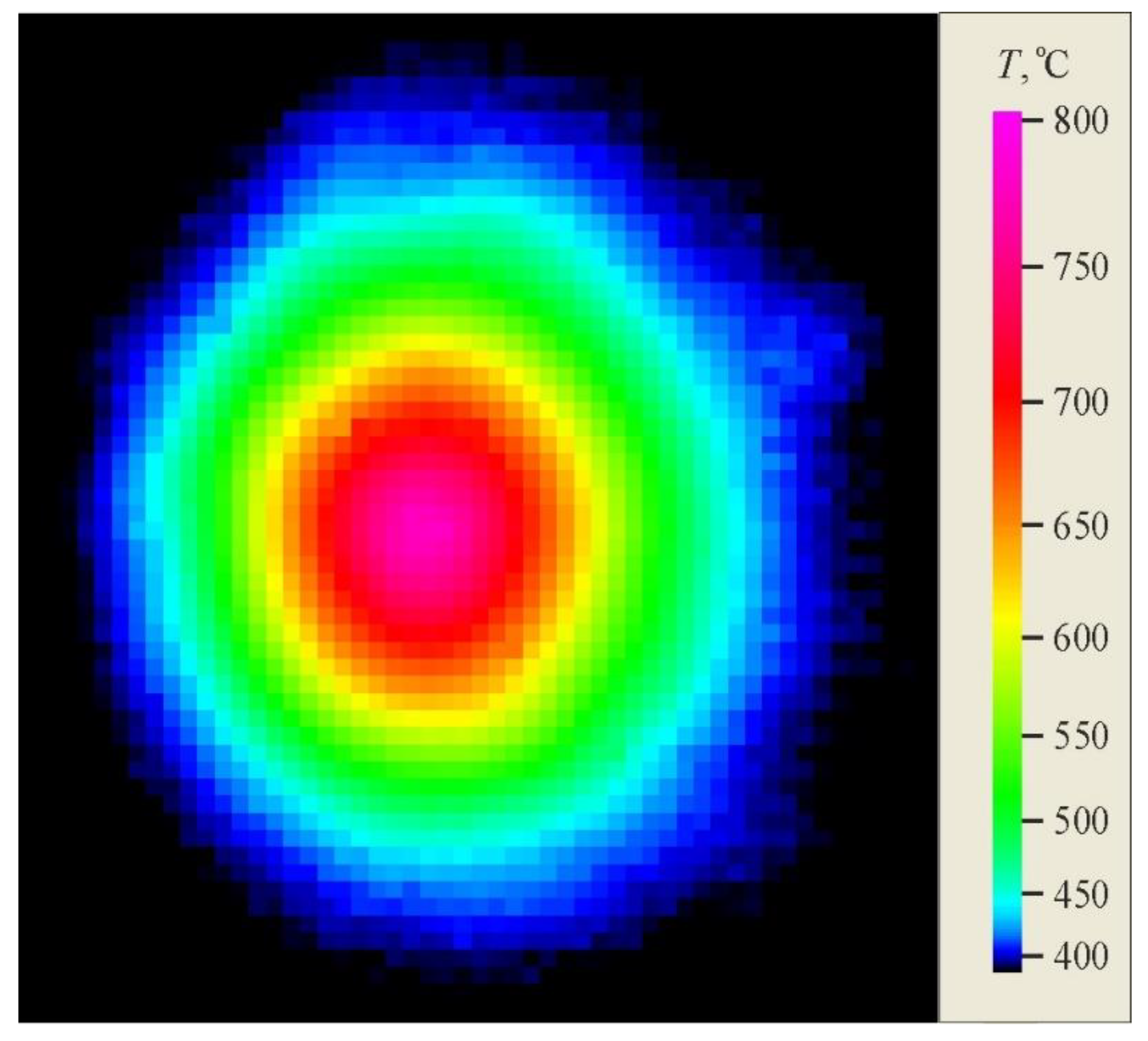 Sensors 20 05575 g004