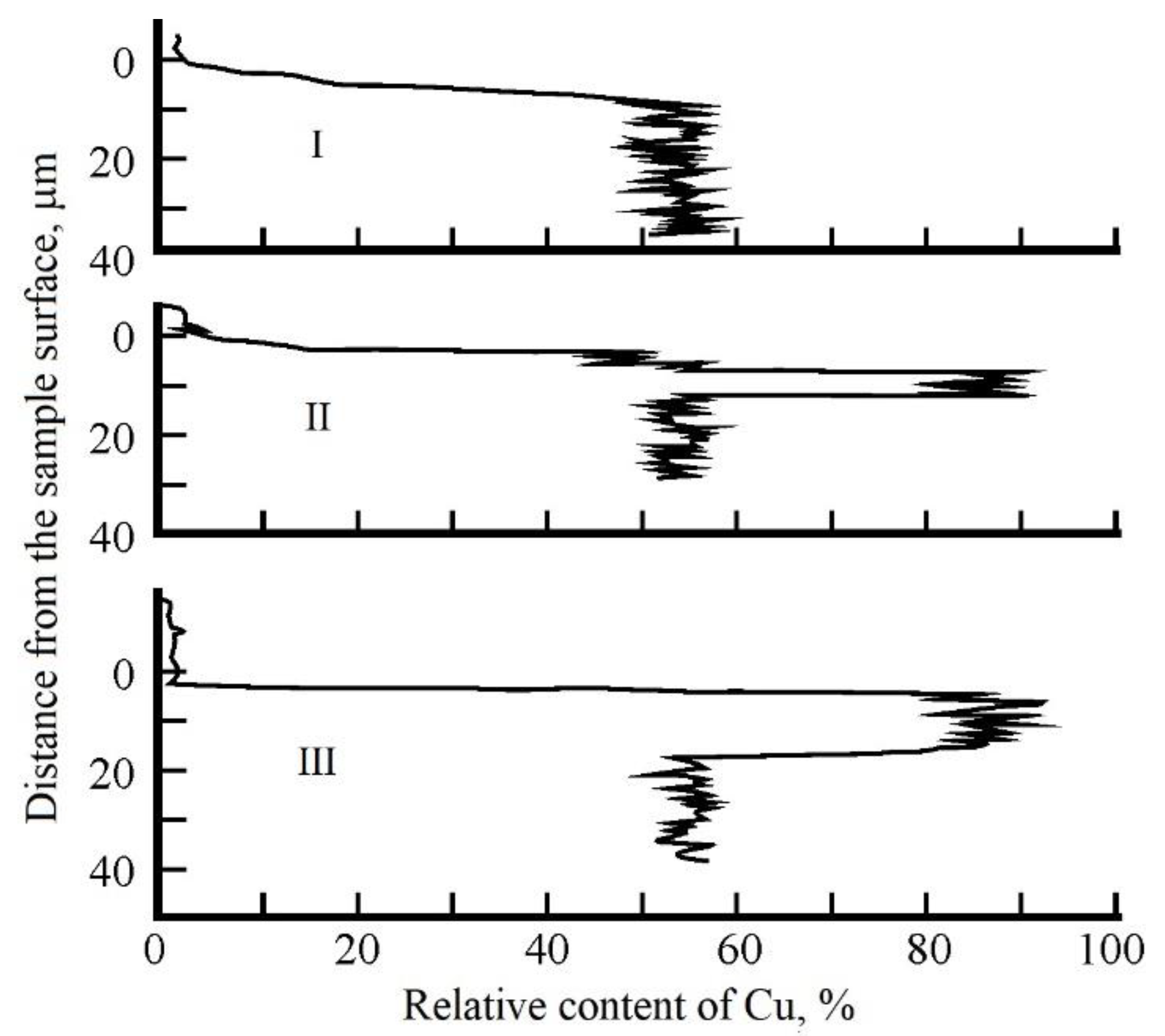 Sensors 20 05575 g011