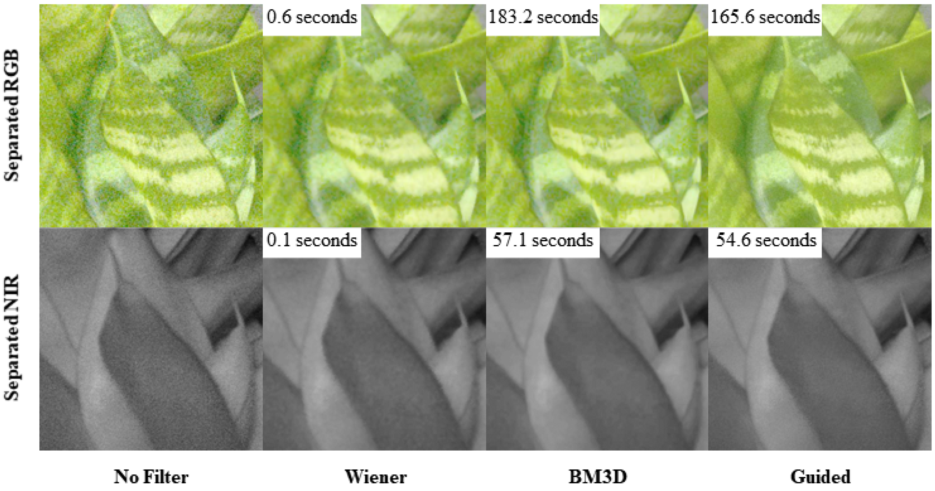 Sensors 20 05578 g004 Sensors 20 05578 g004