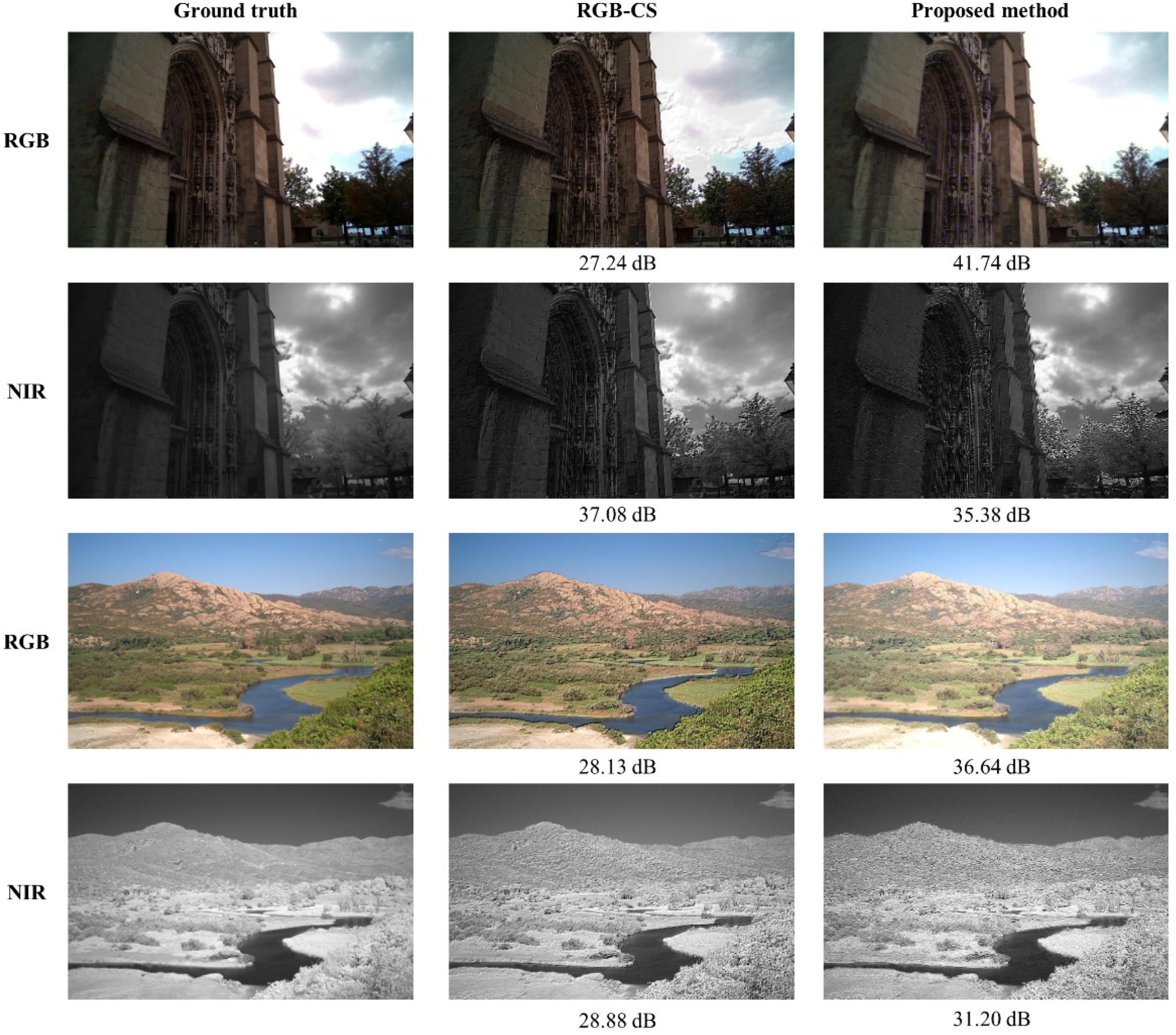 Sensors 20 05578 g012 Sensors 20 05578 g012