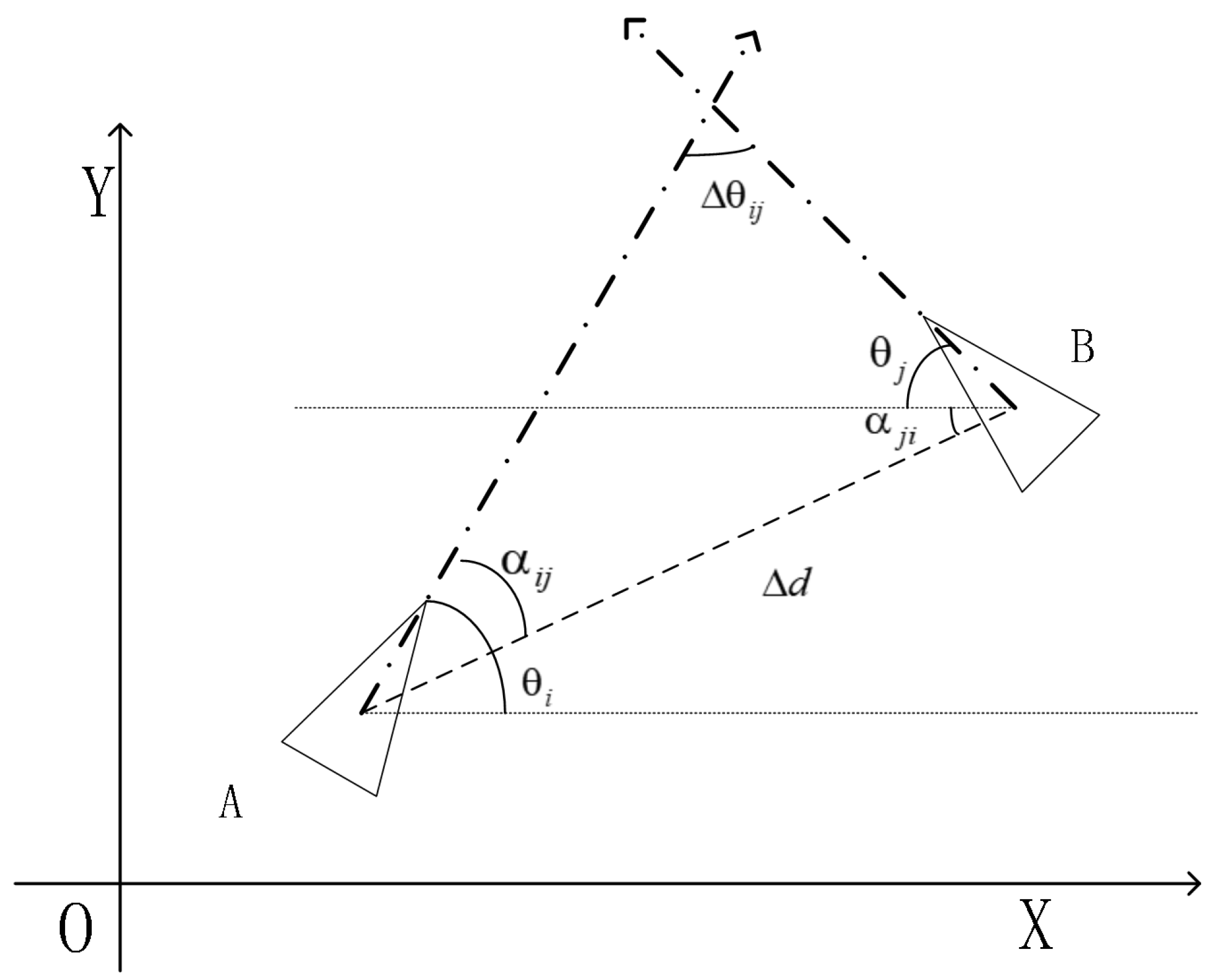 Sensors 20 05579 g002