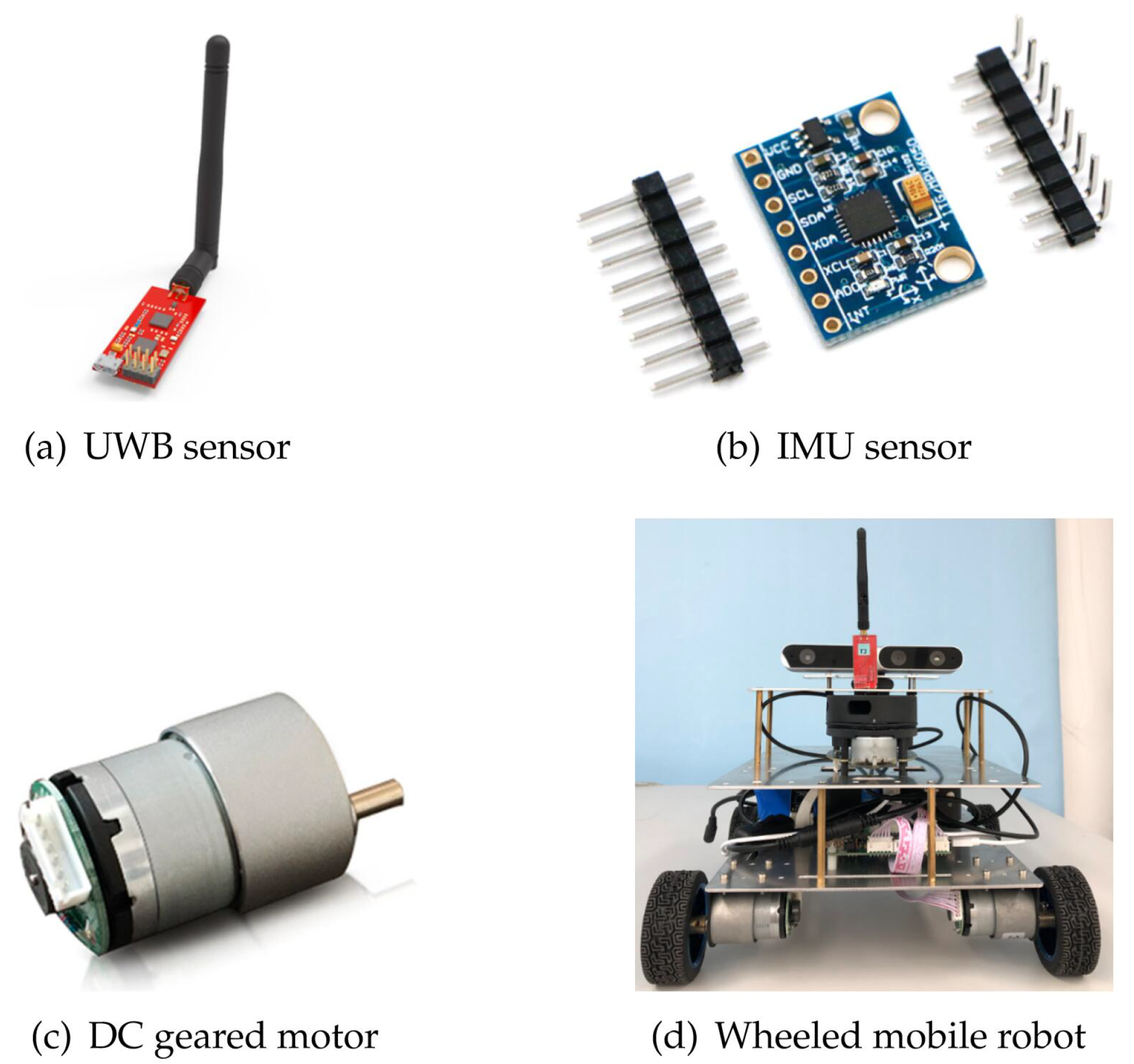 Sensors 20 05579 g003