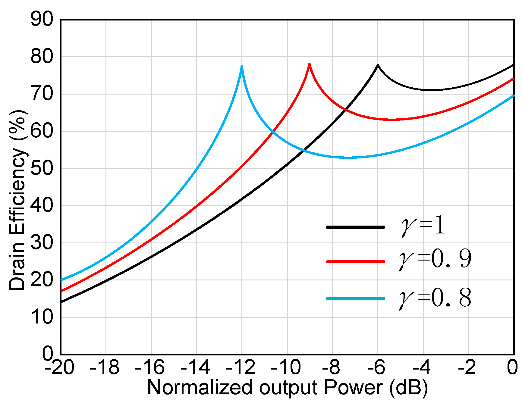Sensors 20 05581 g004