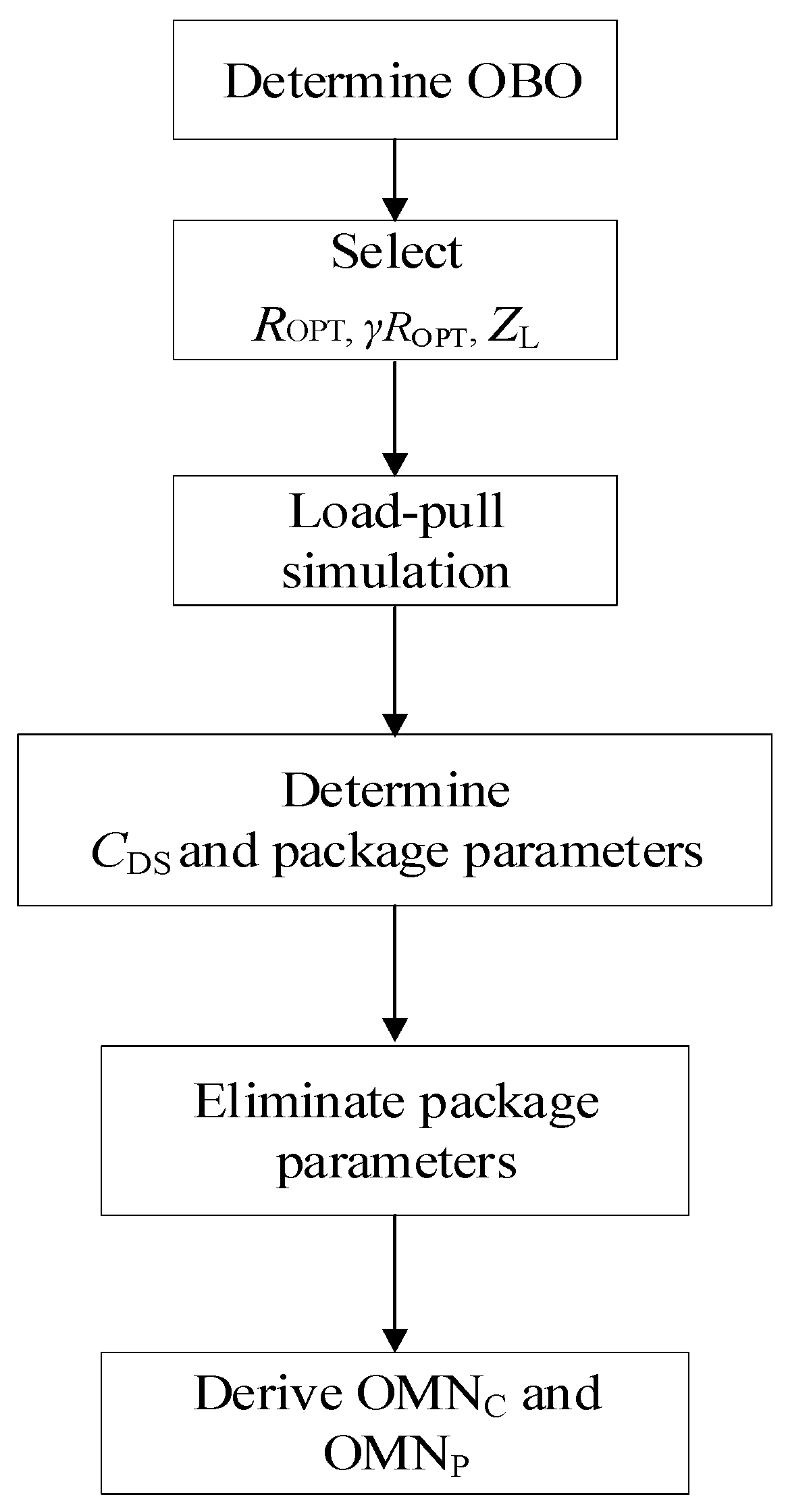 Sensors 20 05581 g008