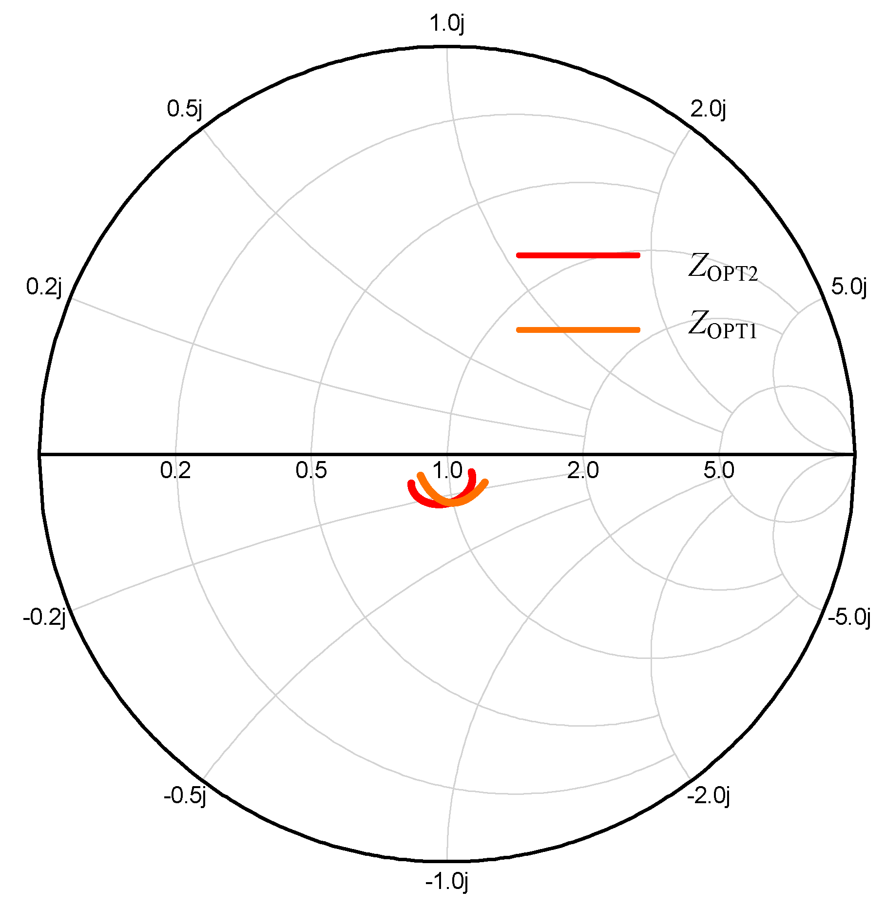Sensors 20 05581 g009
