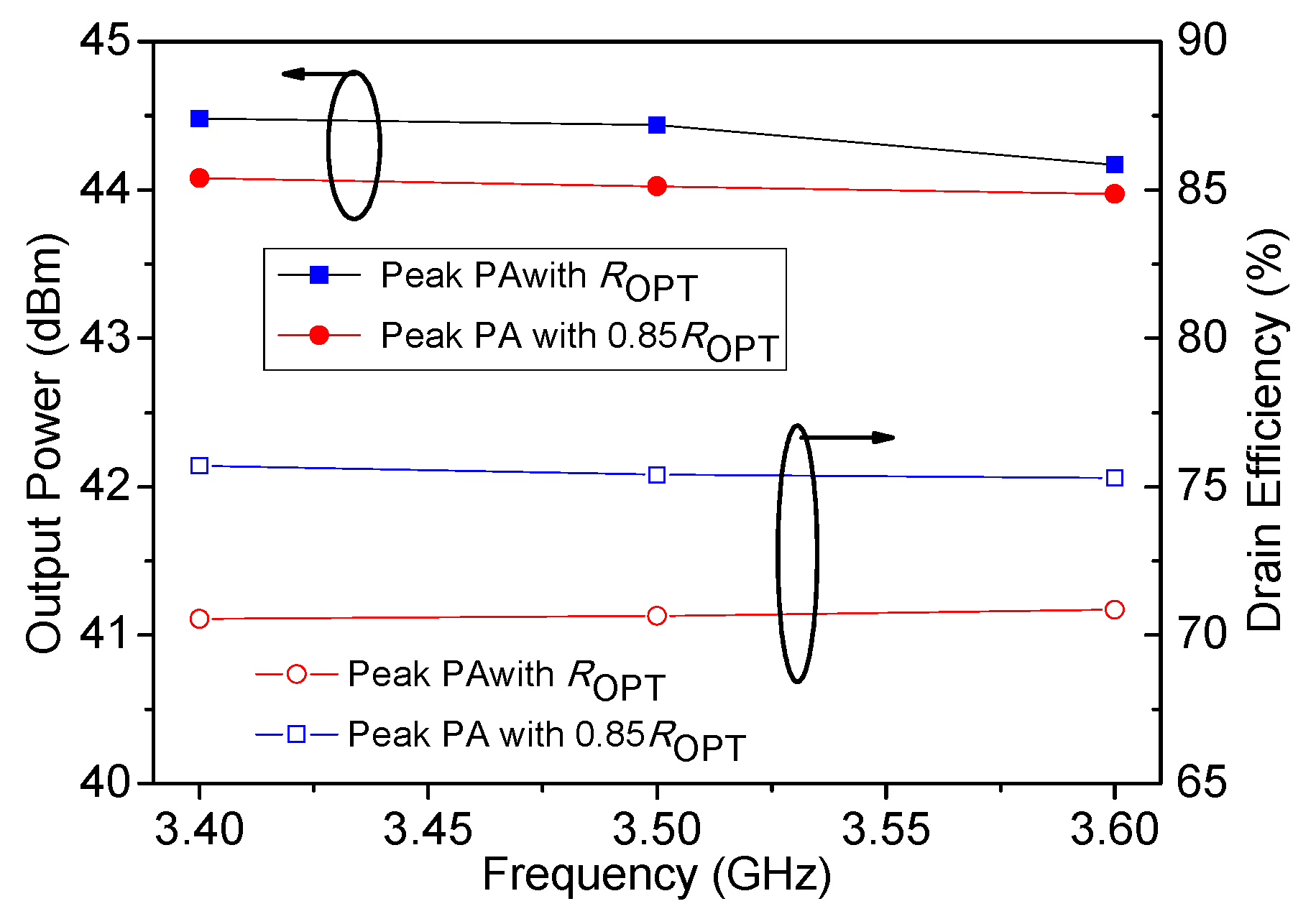 Sensors 20 05581 g012