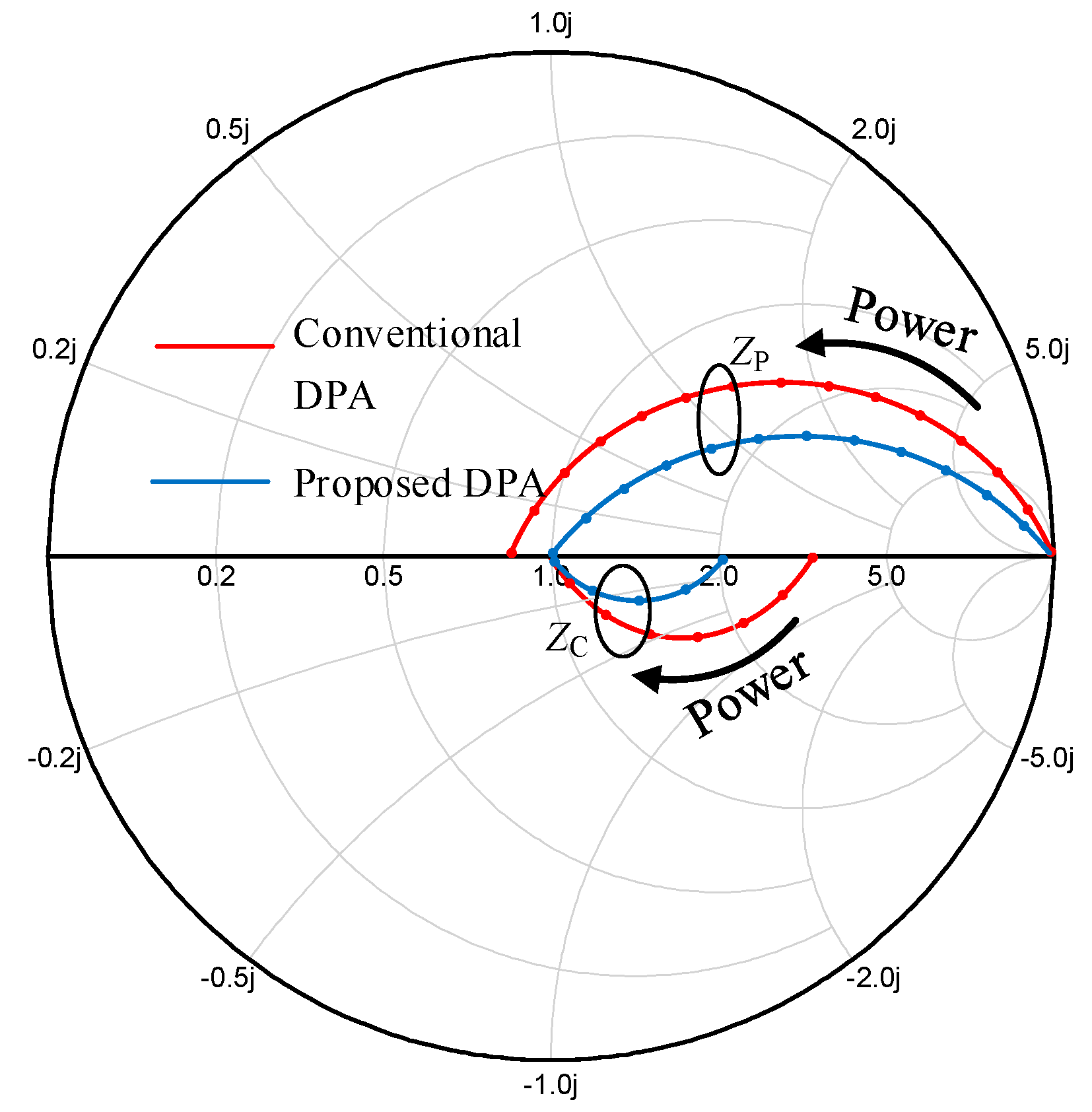 Sensors 20 05581 g013