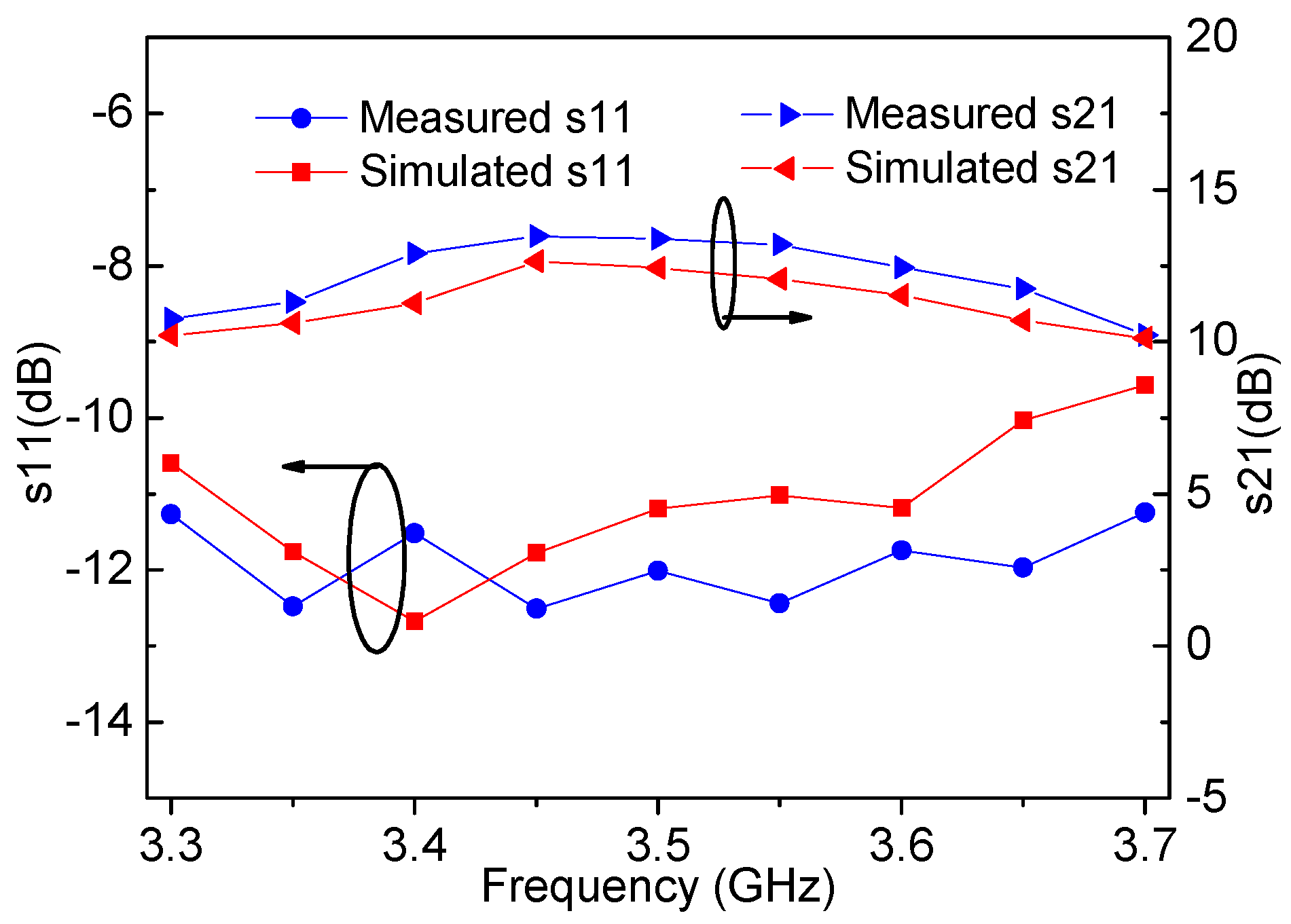 Sensors 20 05581 g015