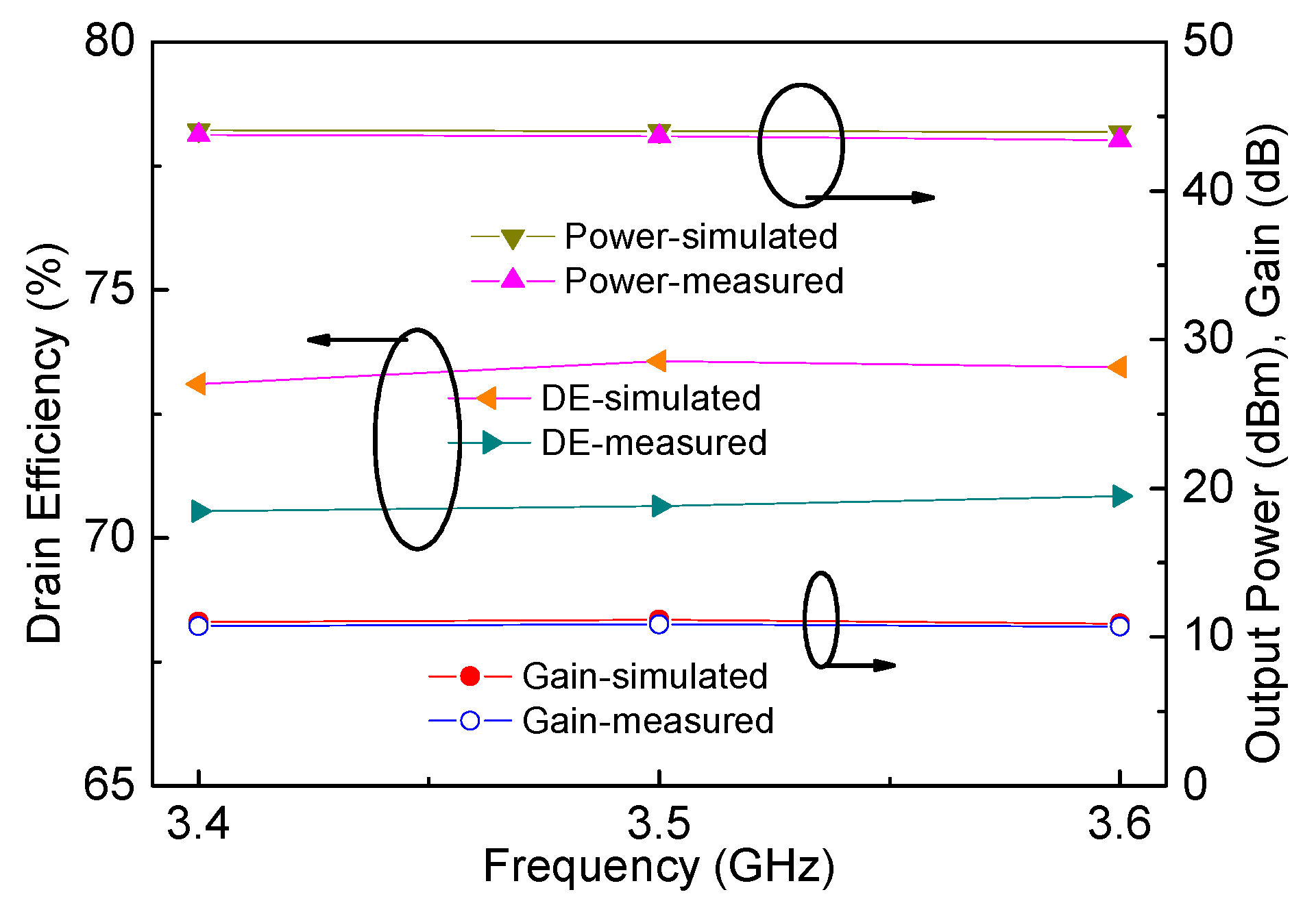 Sensors 20 05581 g016