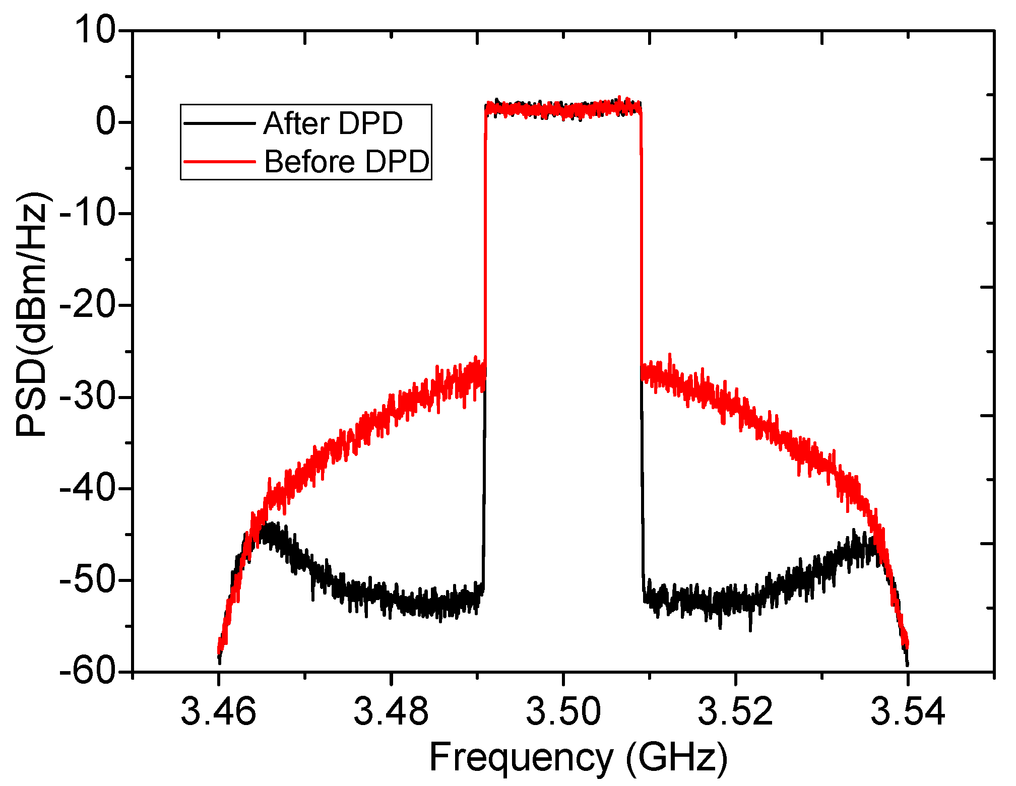 Sensors 20 05581 g018