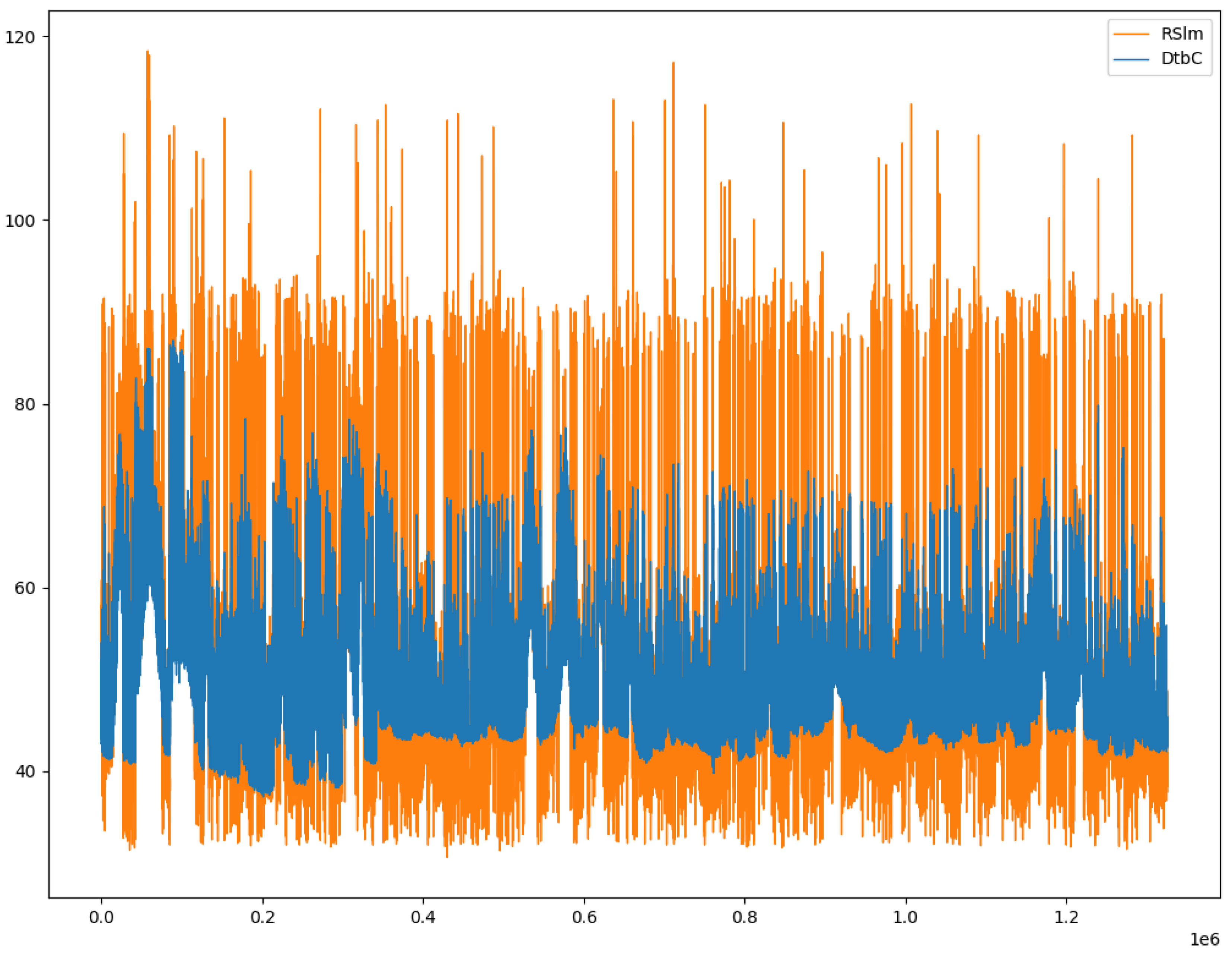 Sensors 20 05583 g002