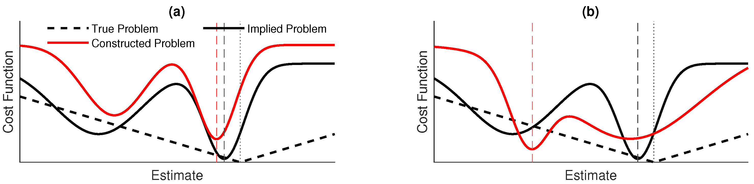 Sensors 20 05584 g009