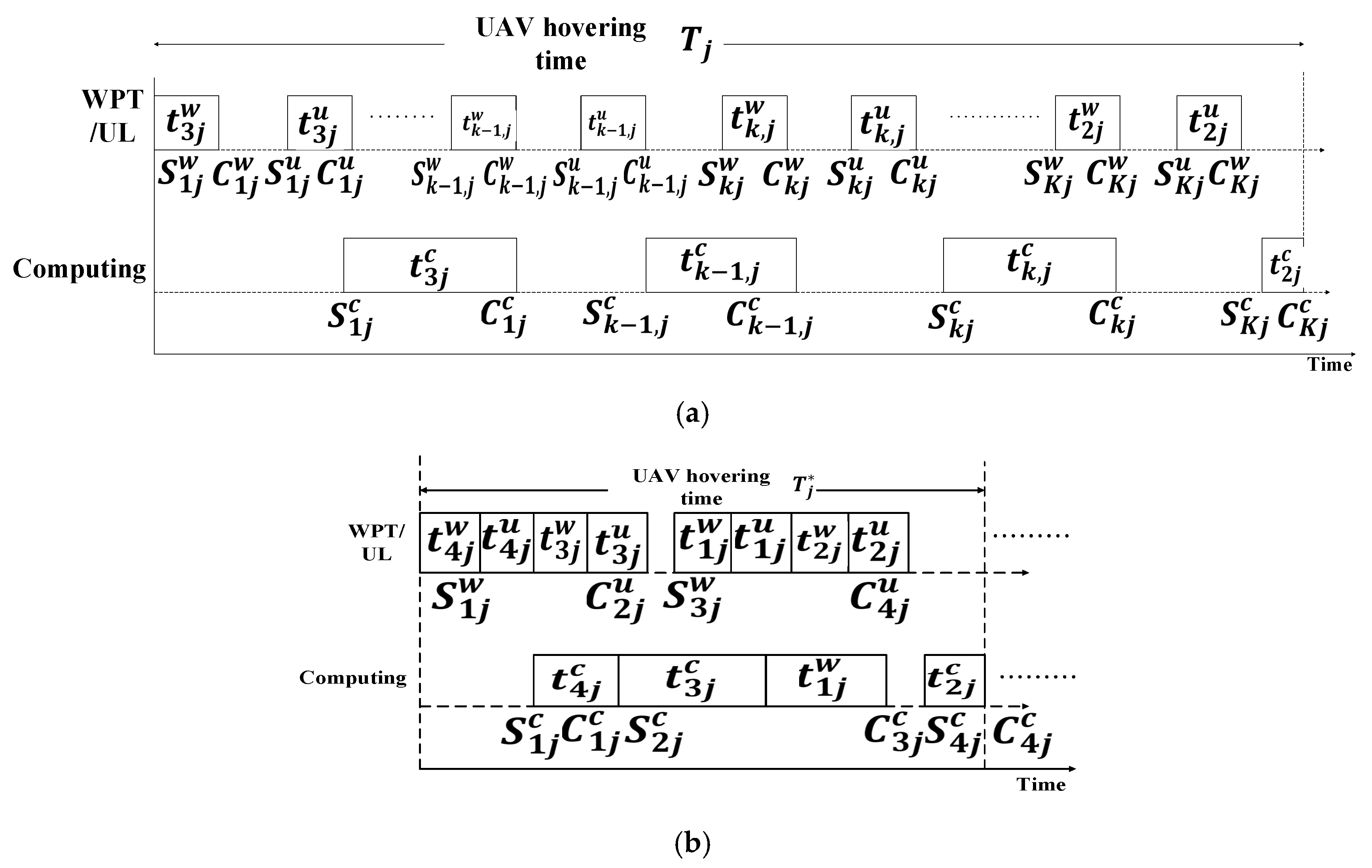 Sensors 20 05586 g006 Sensors 20 05586 g006