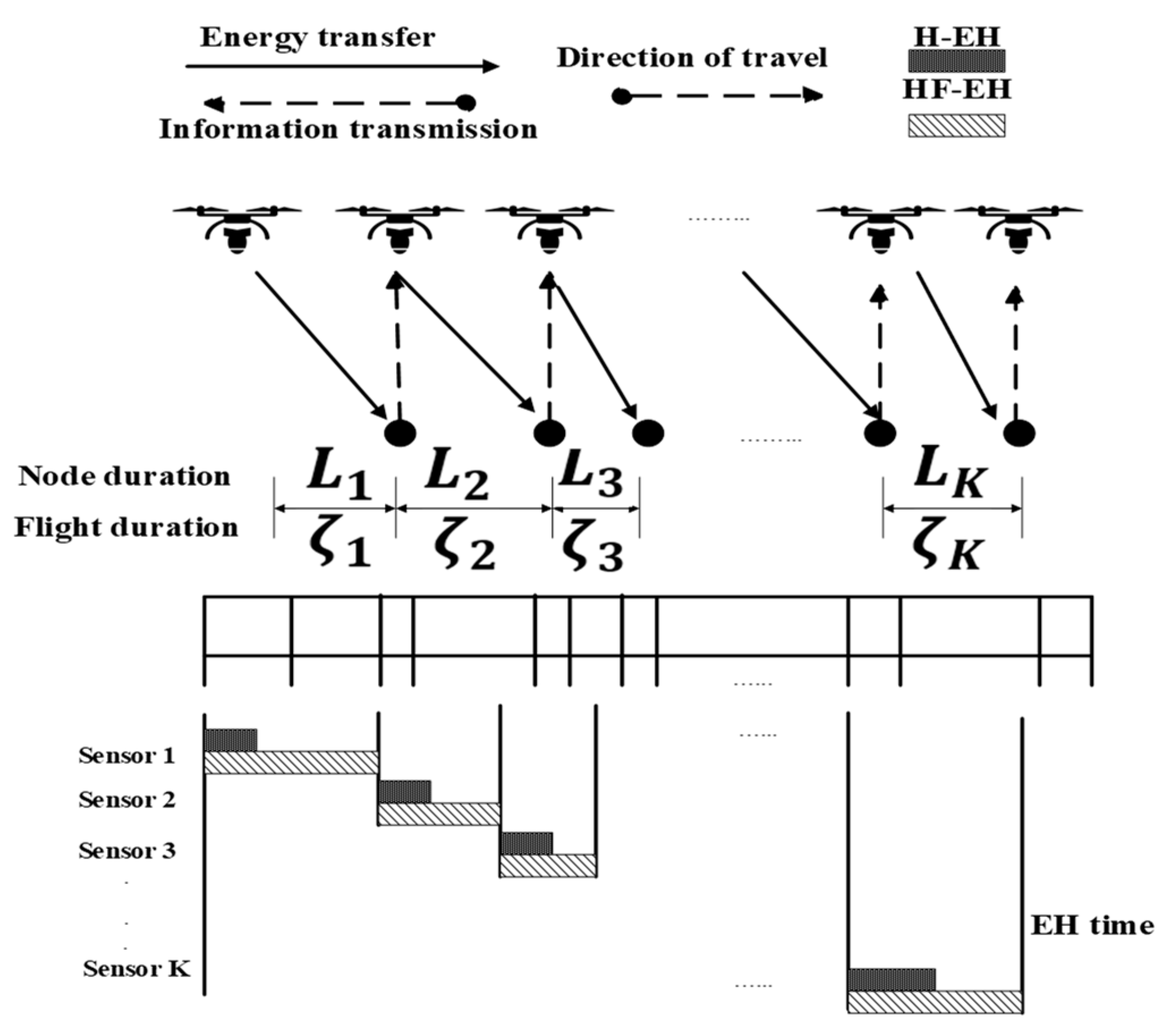 Sensors 20 05586 g007 Sensors 20 05586 g007