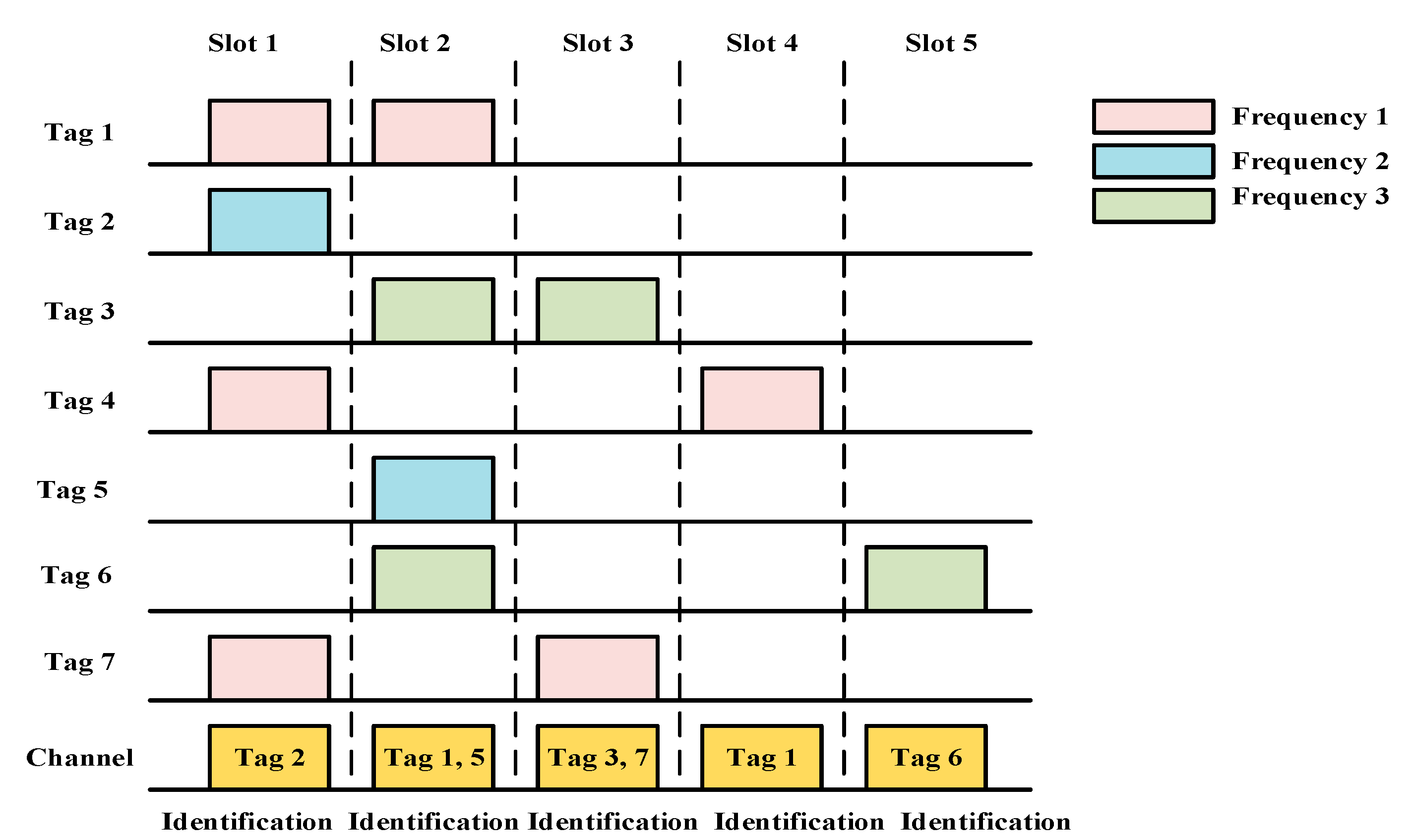 Sensors 20 05586 g008 Sensors 20 05586 g008