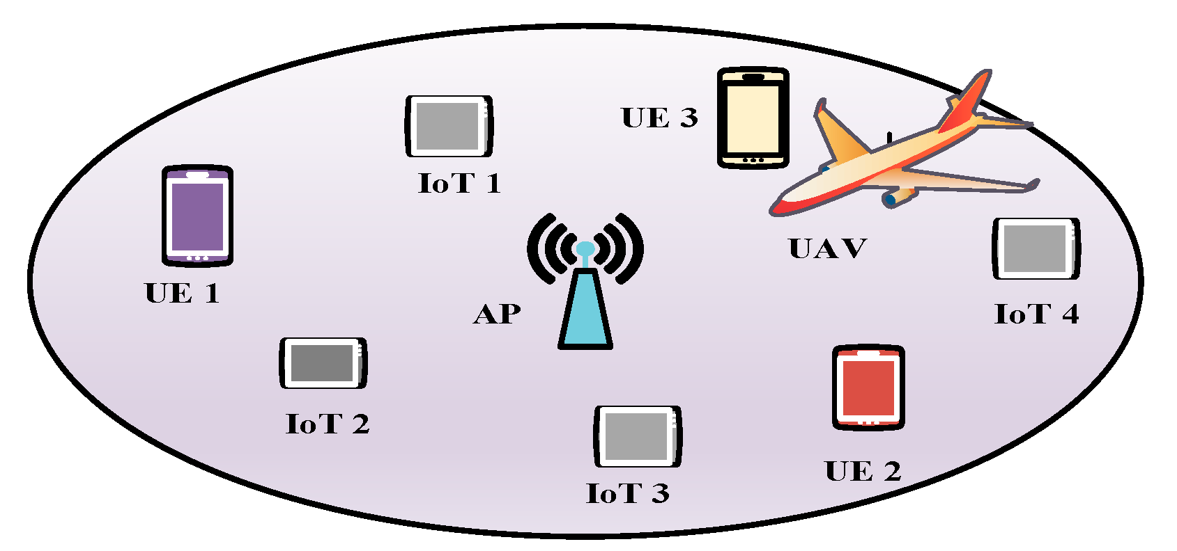 Sensors 20 05586 g009 Sensors 20 05586 g009