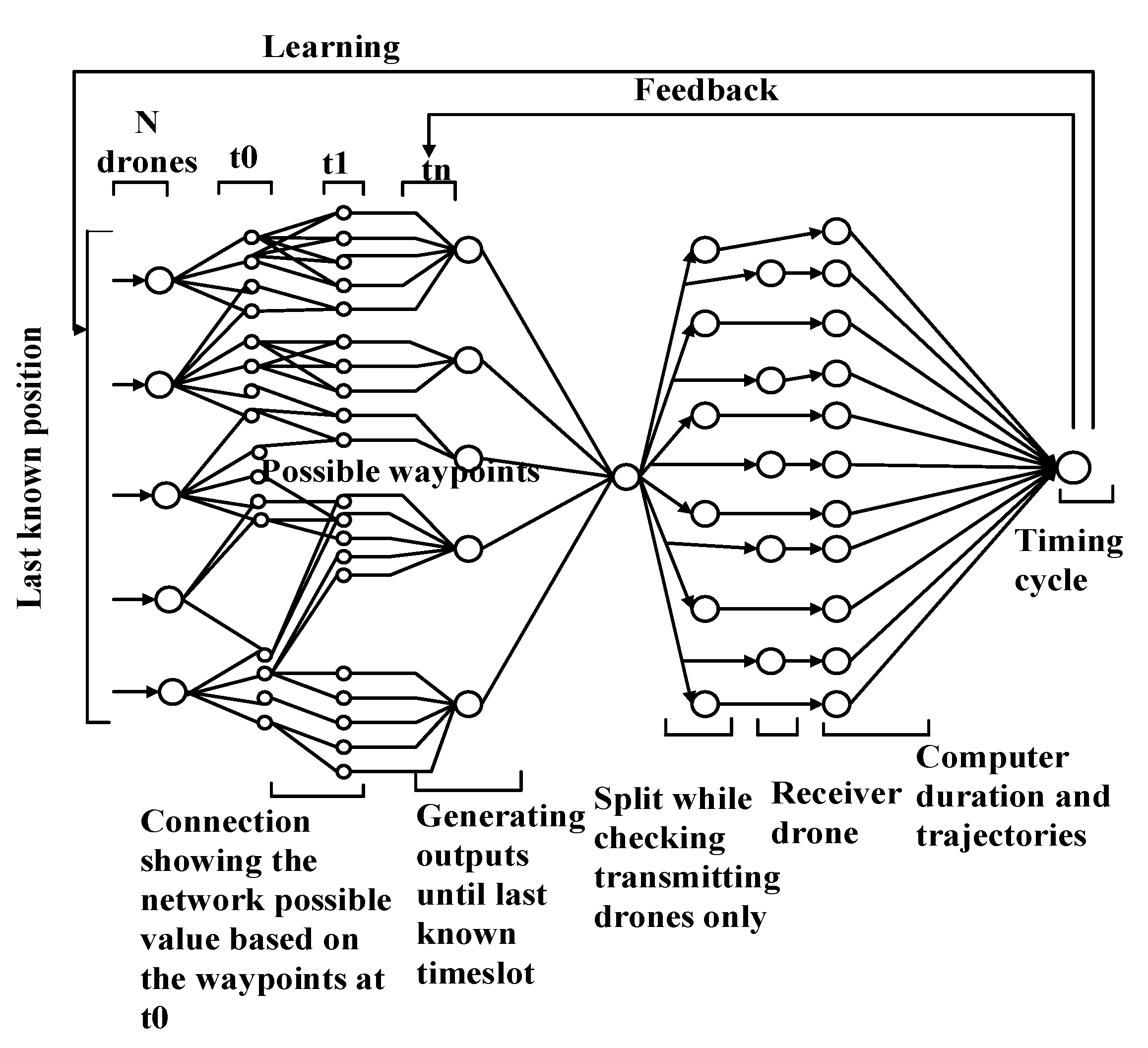 Sensors 20 05586 g011 Sensors 20 05586 g011