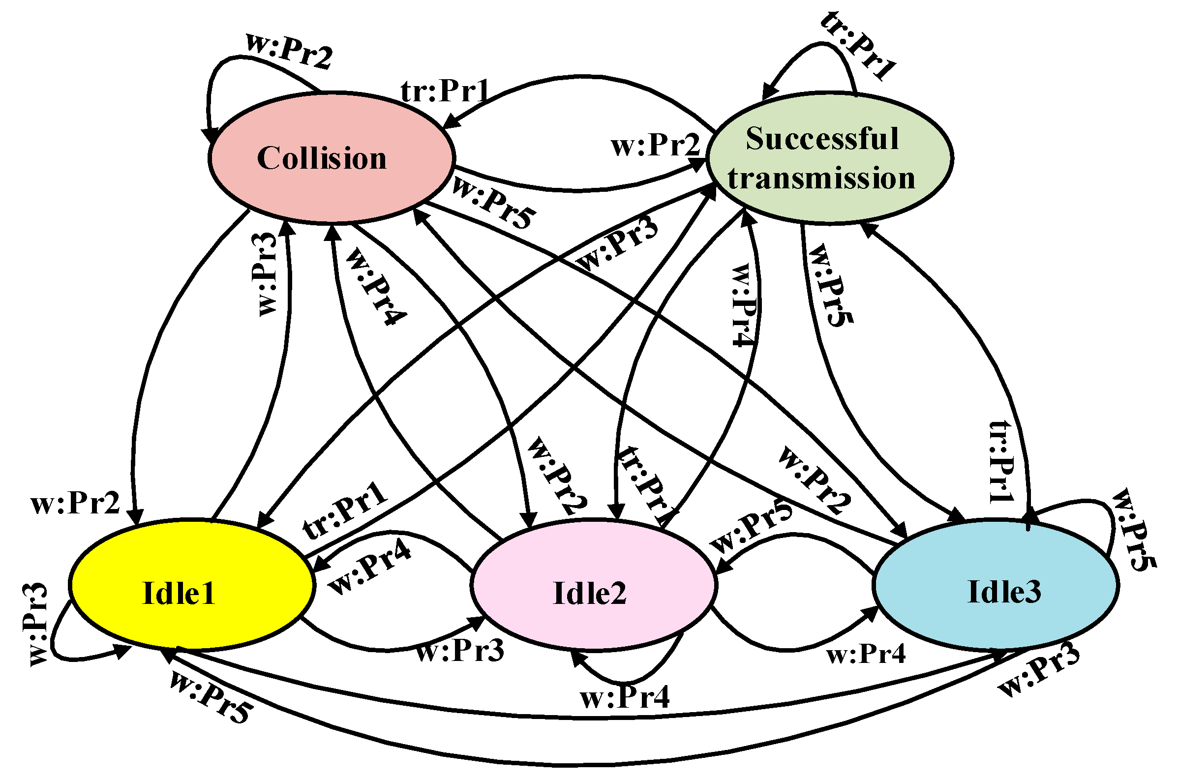 Sensors 20 05586 g012 Sensors 20 05586 g012