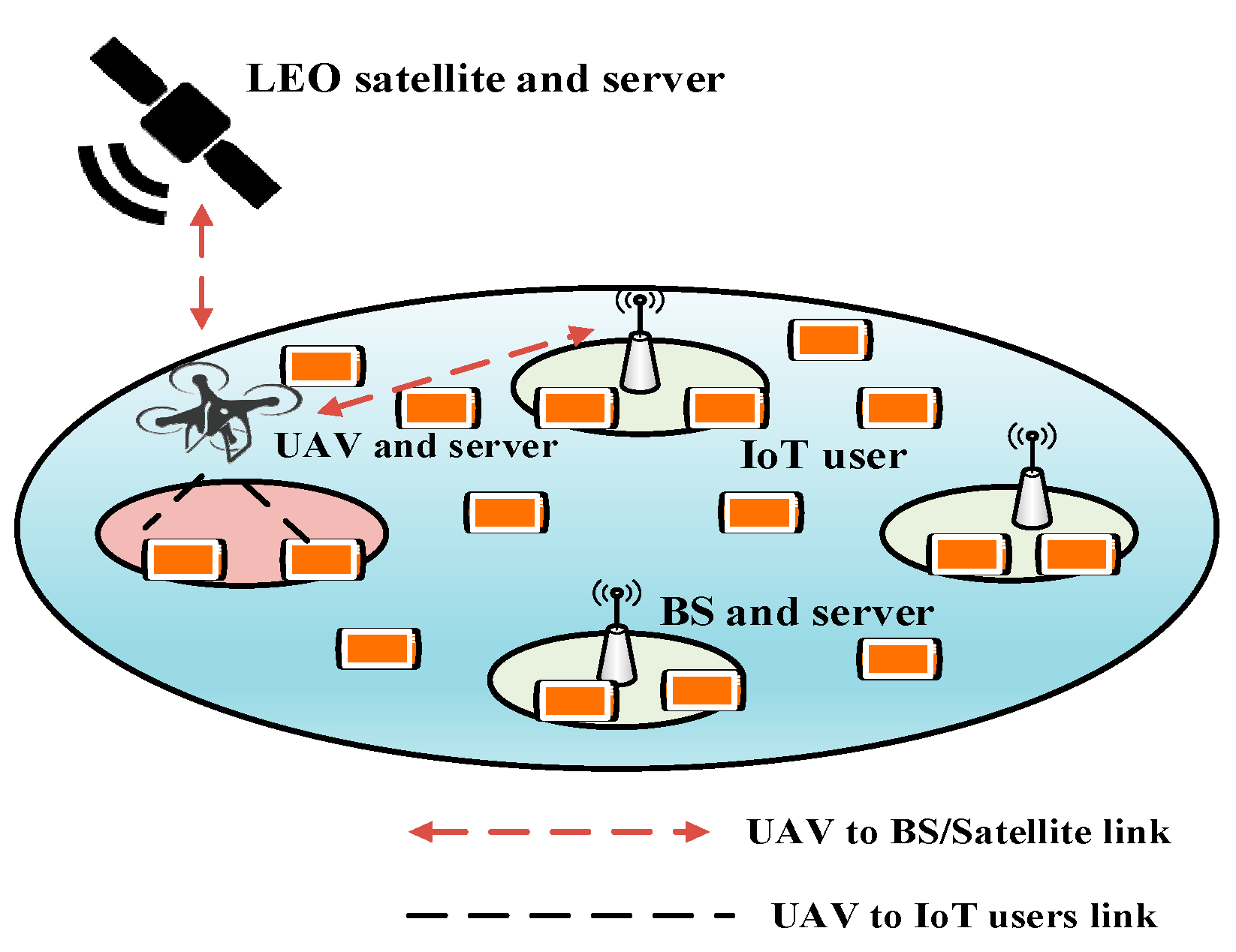 Sensors 20 05586 g013 Sensors 20 05586 g013