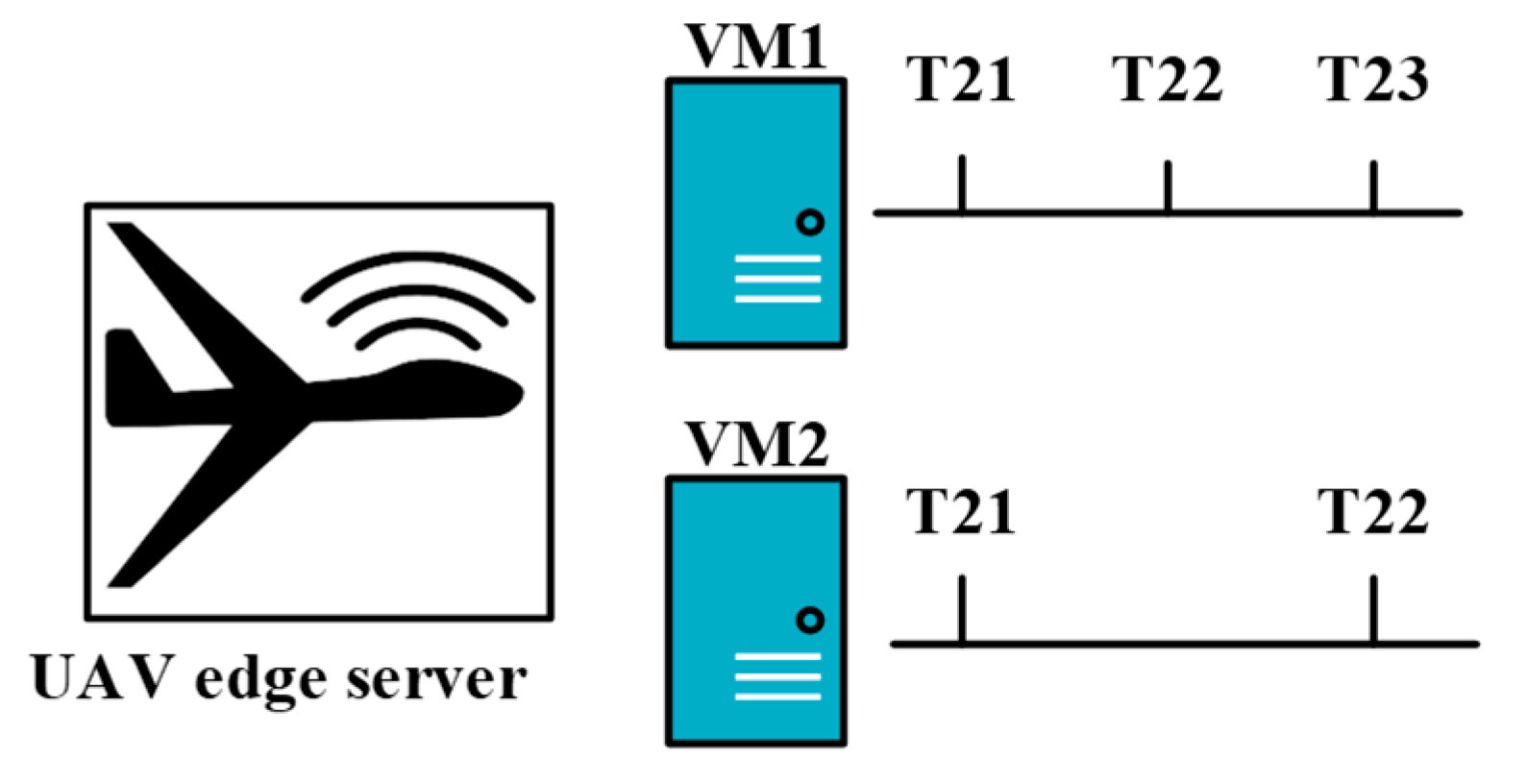 Sensors 20 05586 g016 Sensors 20 05586 g016