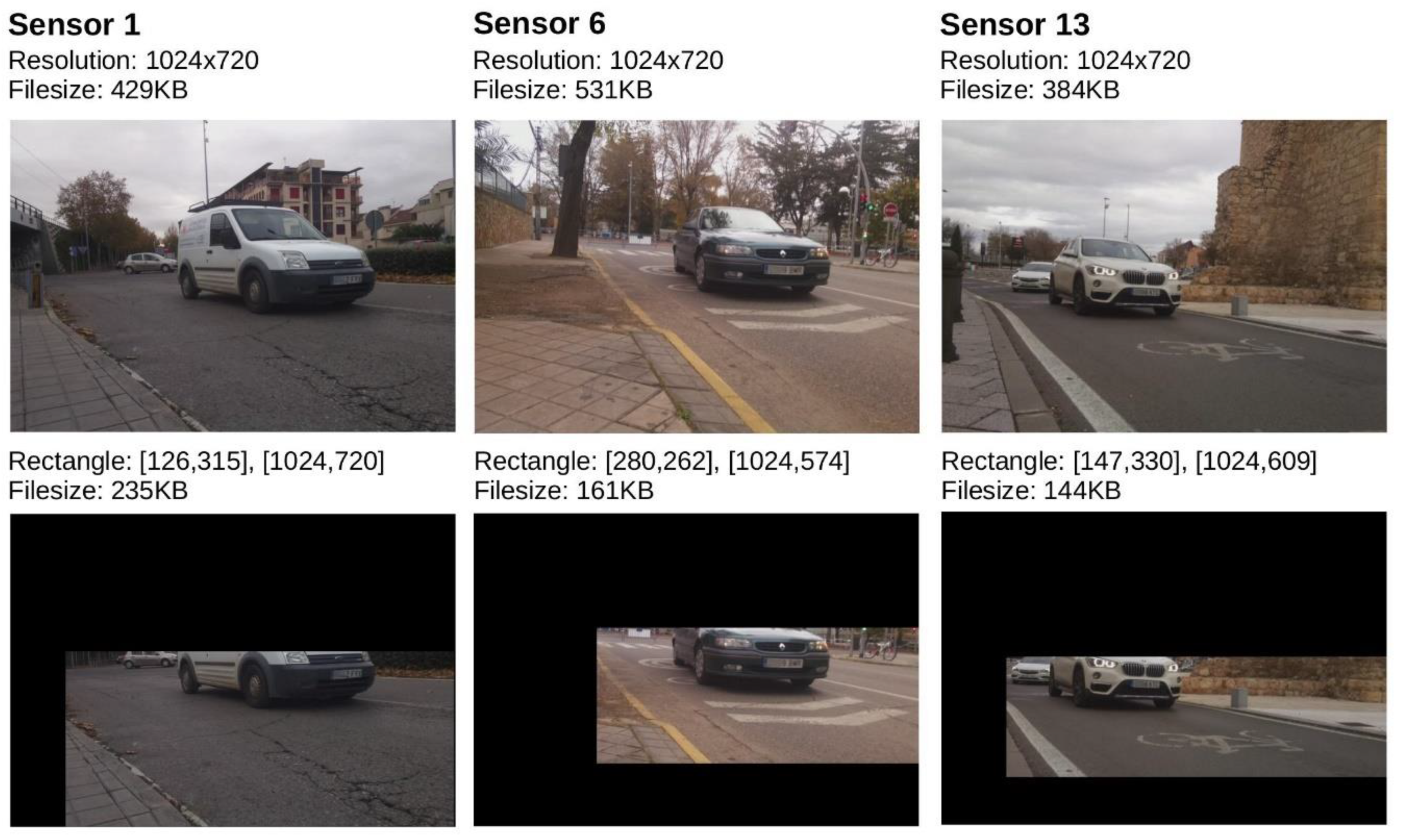 Sensors 20 05589 g005