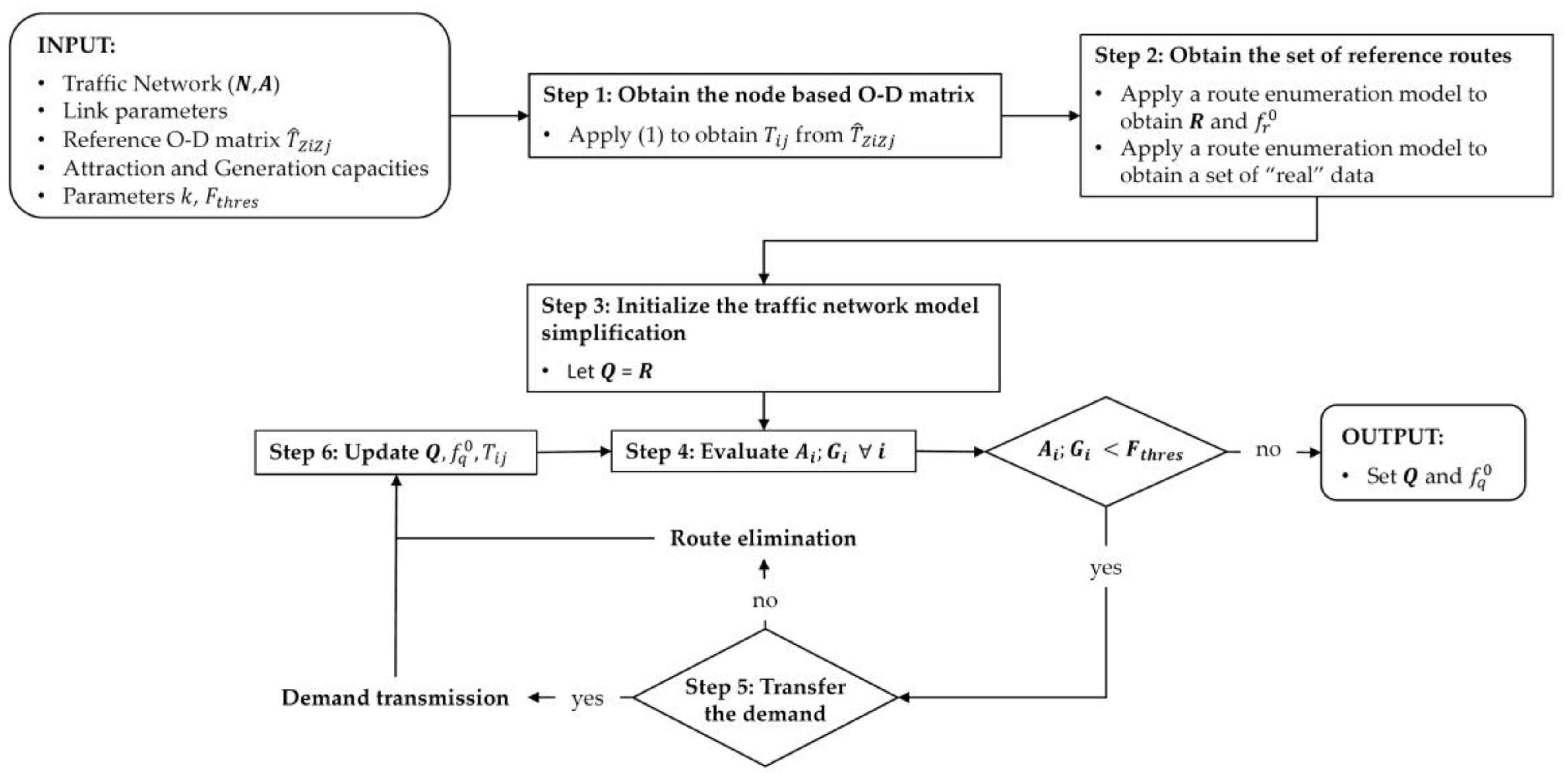 Sensors 20 05589 g008