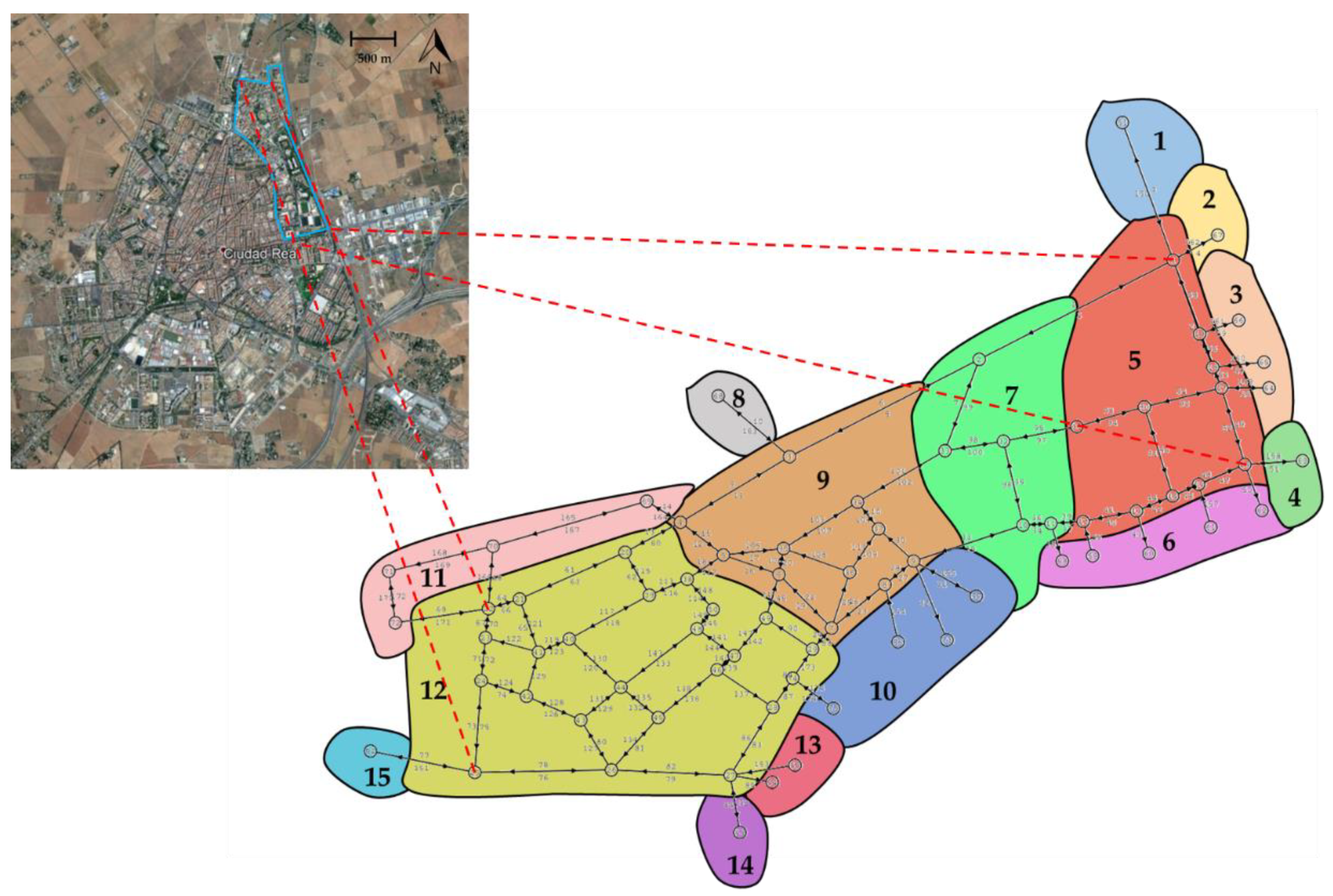 Sensors 20 05589 g010