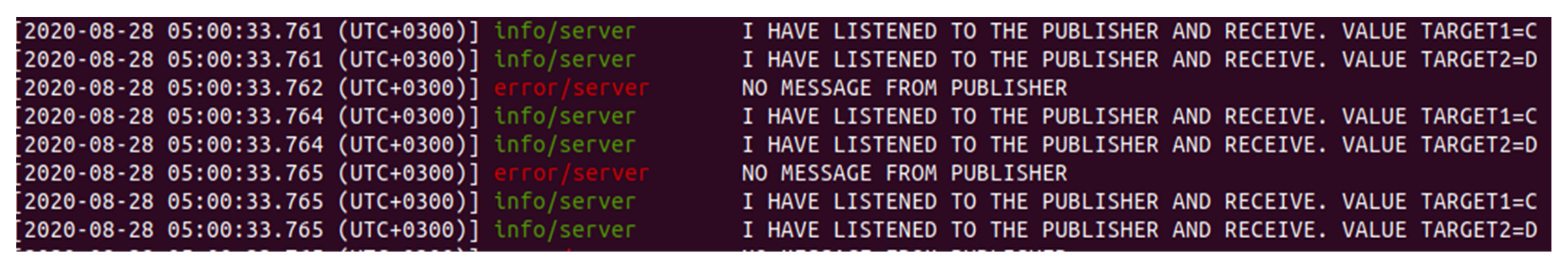 Sensors 20 05591 g007 Sensors 20 05591 g007