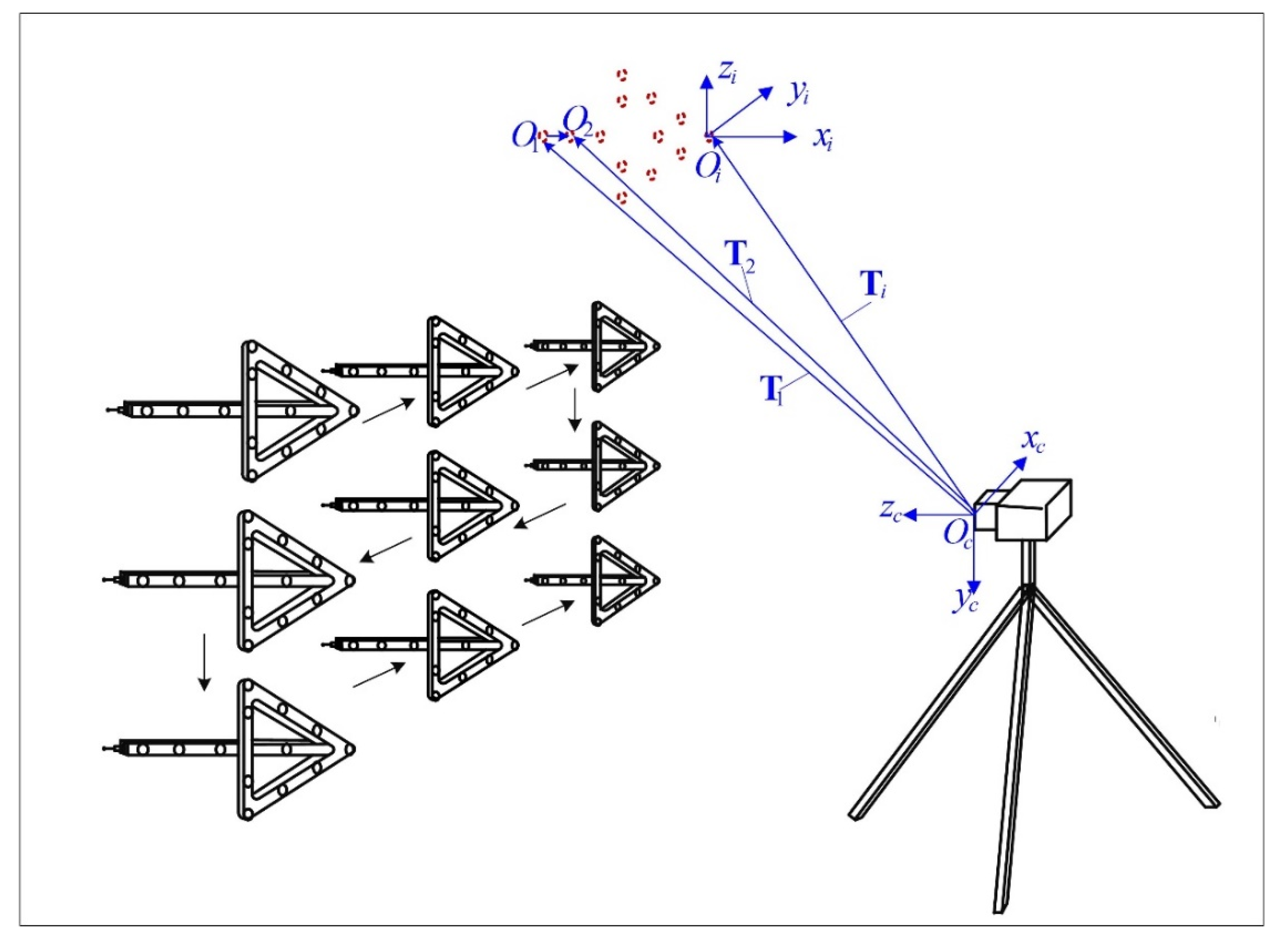 Sensors 20 05592 g003 Sensors 20 05592 g003