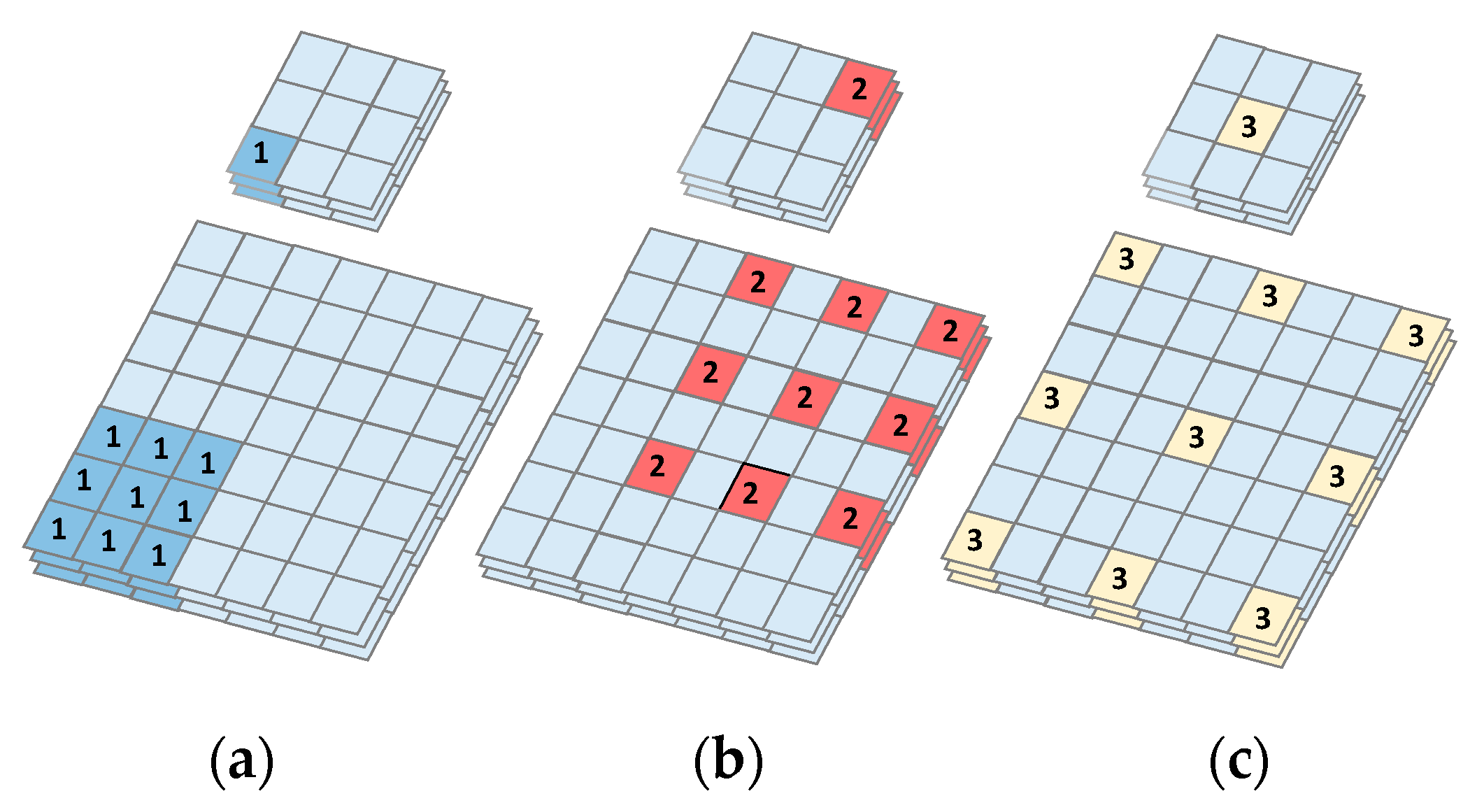 Sensors 20 05593 g004 Sensors 20 05593 g004
