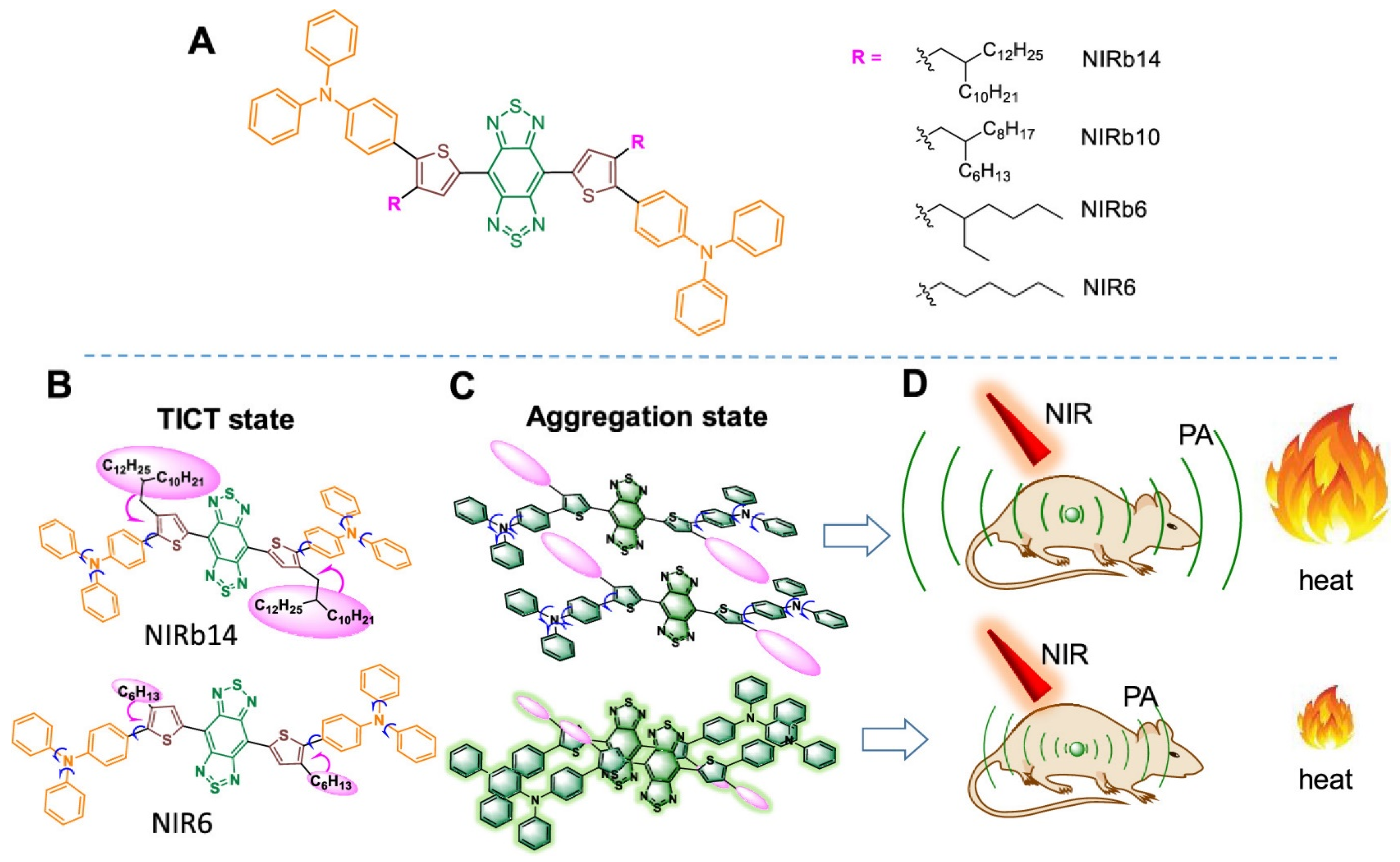 Sensors 20 05595 g009 Sensors 20 05595 g009