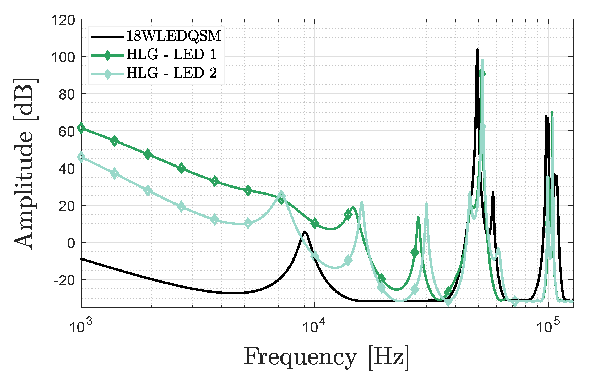 Sensors 20 05596 g003