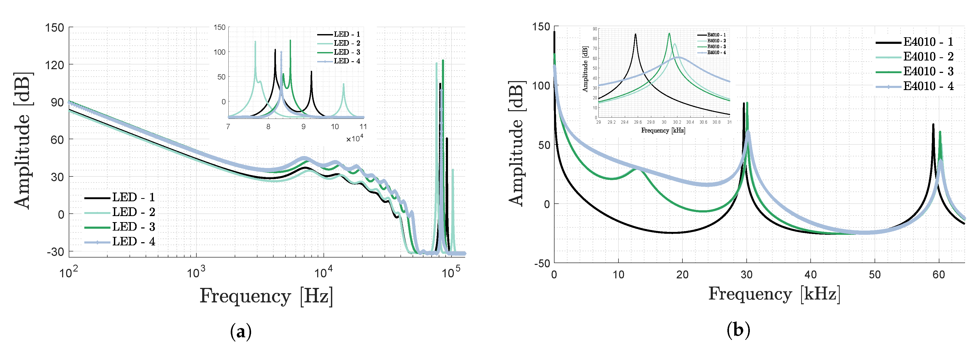 Sensors 20 05596 g004