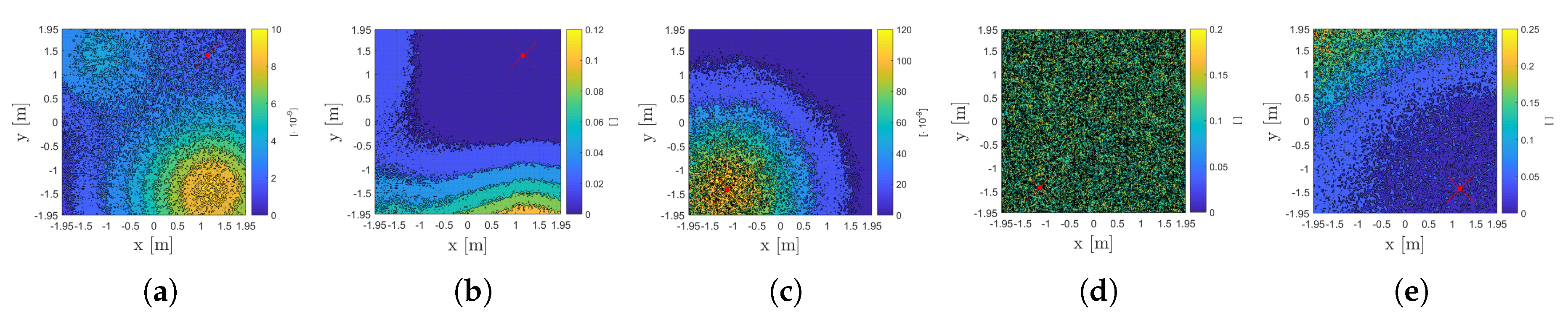 Sensors 20 05596 g011