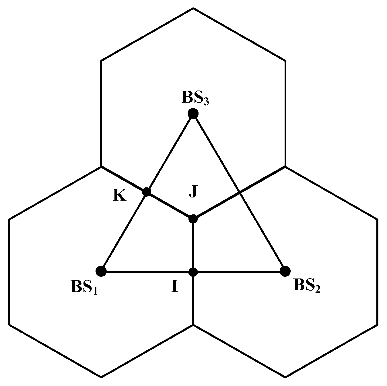 Sensors 20 05597 g003