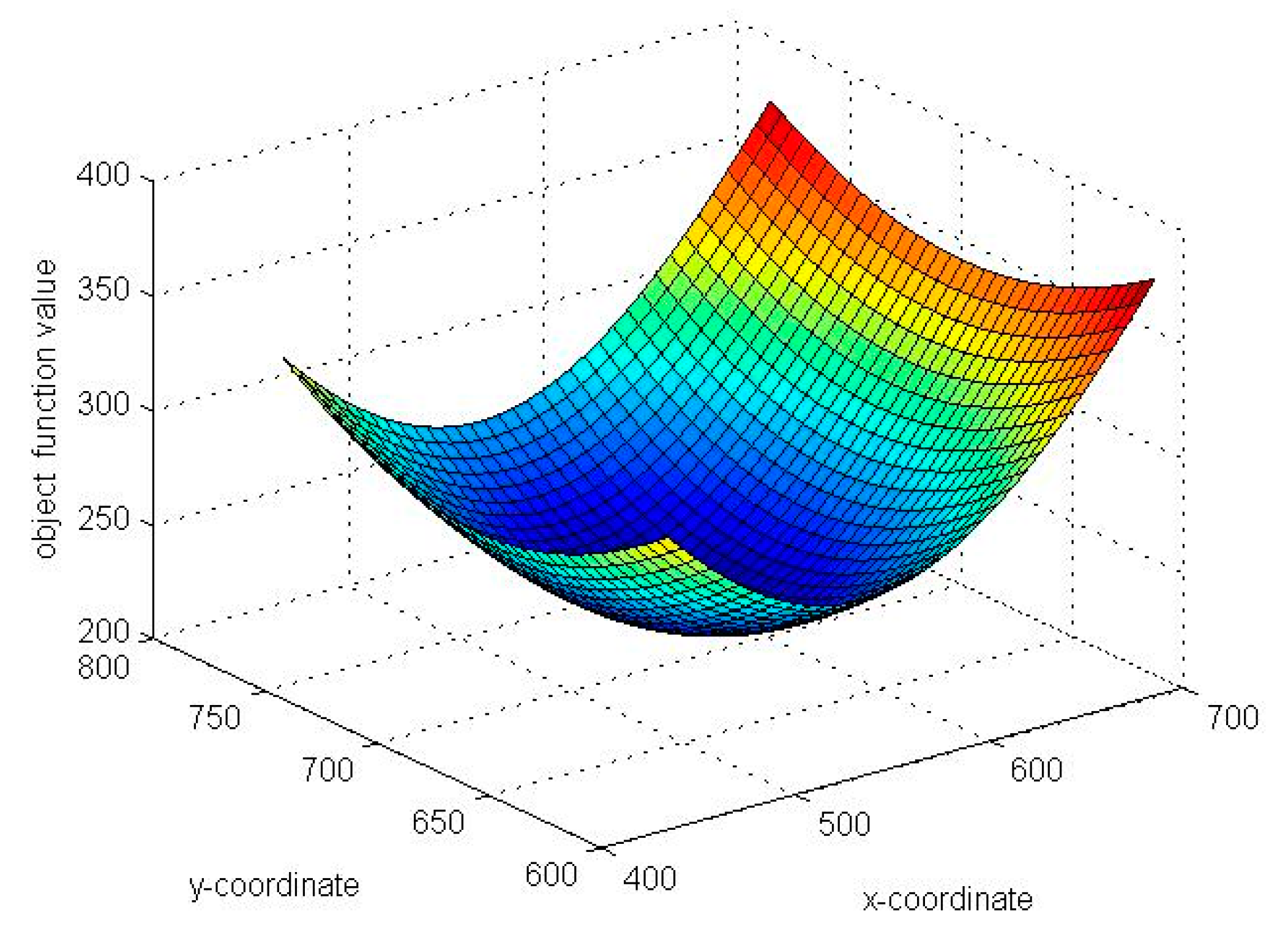Sensors 20 05597 g004