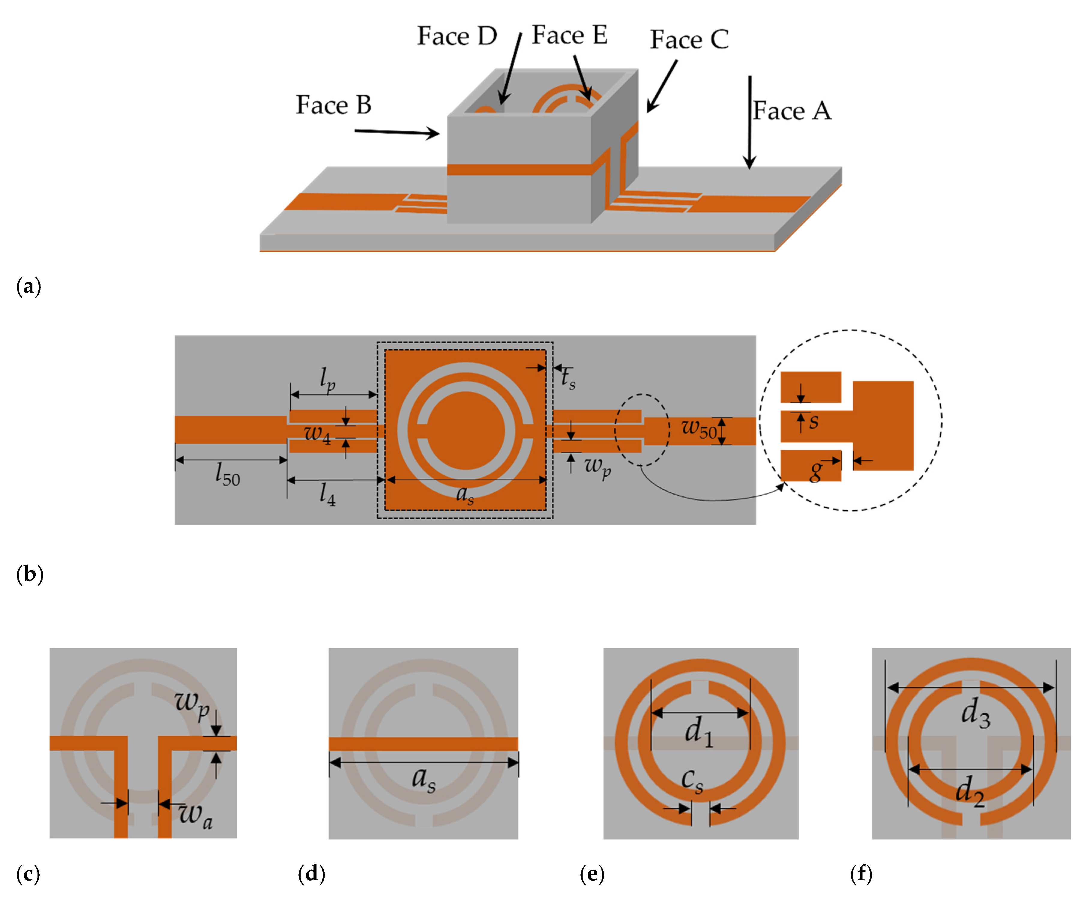 Sensors 20 05598 g001 Sensors 20 05598 g001