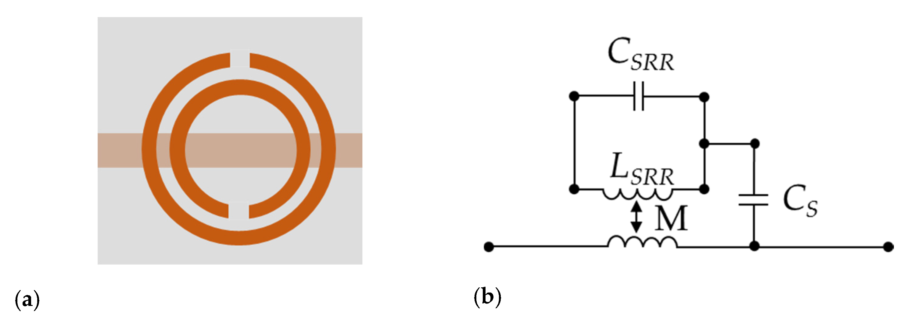 Sensors 20 05598 g002 Sensors 20 05598 g002