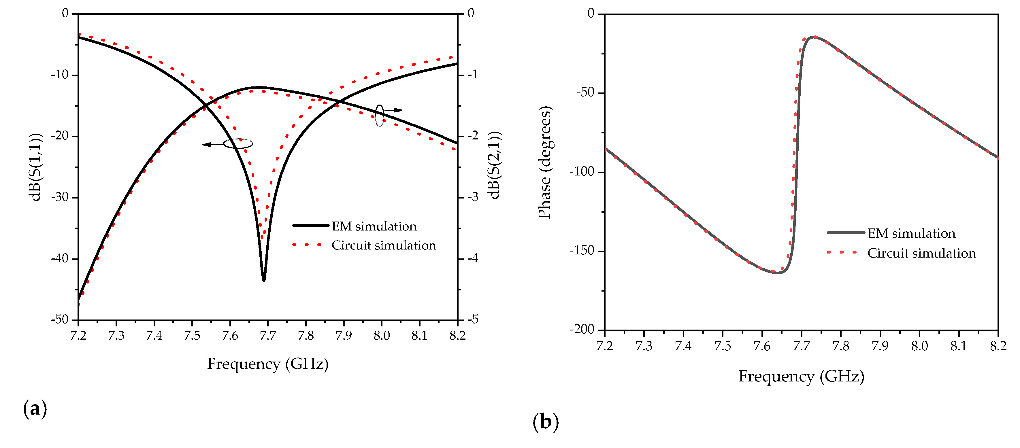Sensors 20 05598 g005 Sensors 20 05598 g005