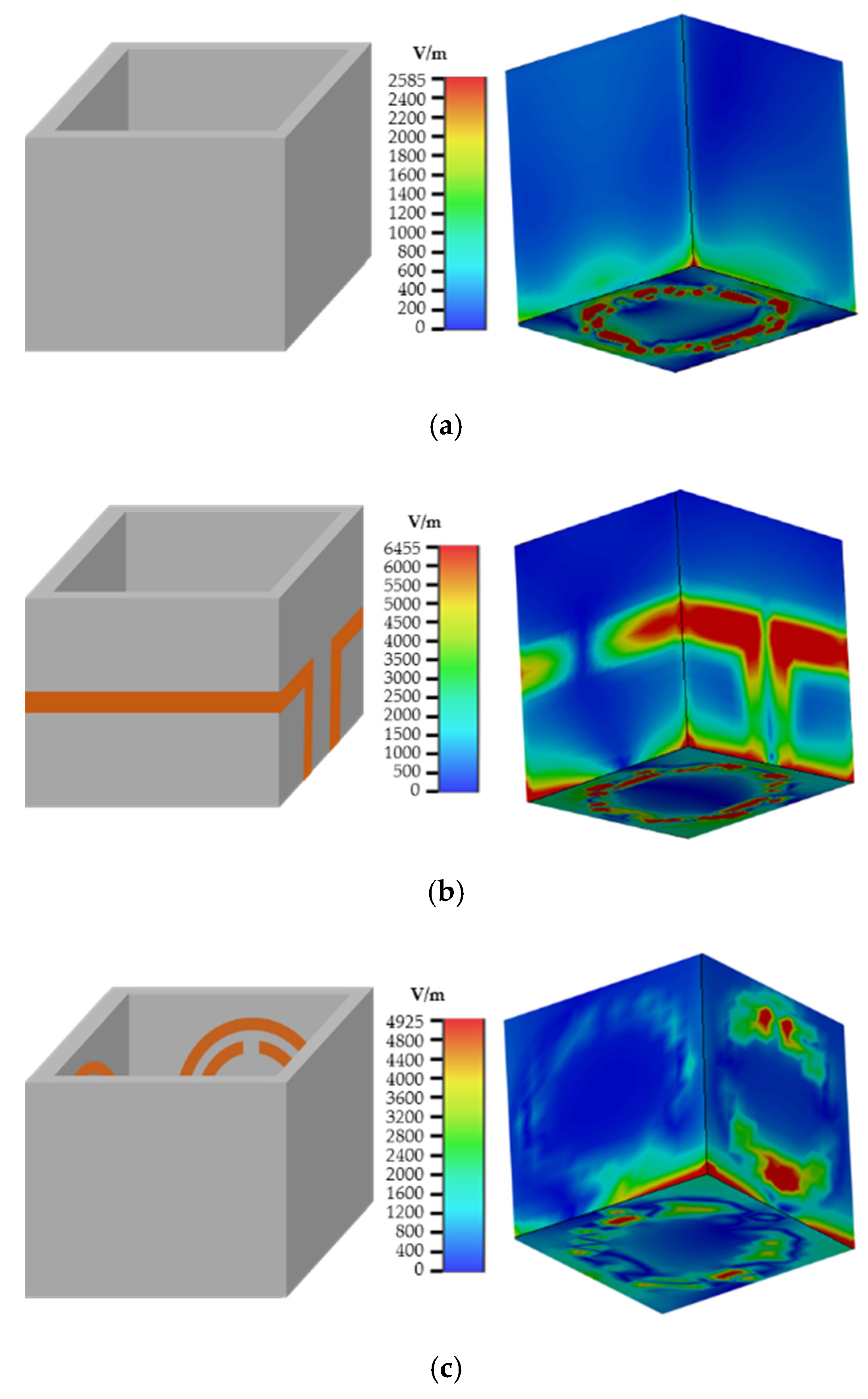 Sensors 20 05598 g007a Sensors 20 05598 g007a