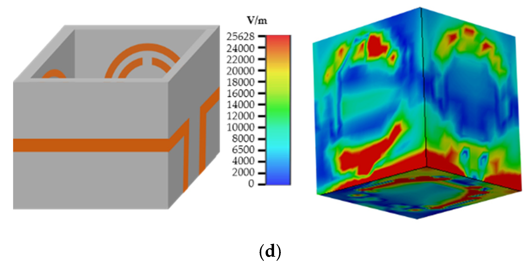Sensors 20 05598 g007b Sensors 20 05598 g007b