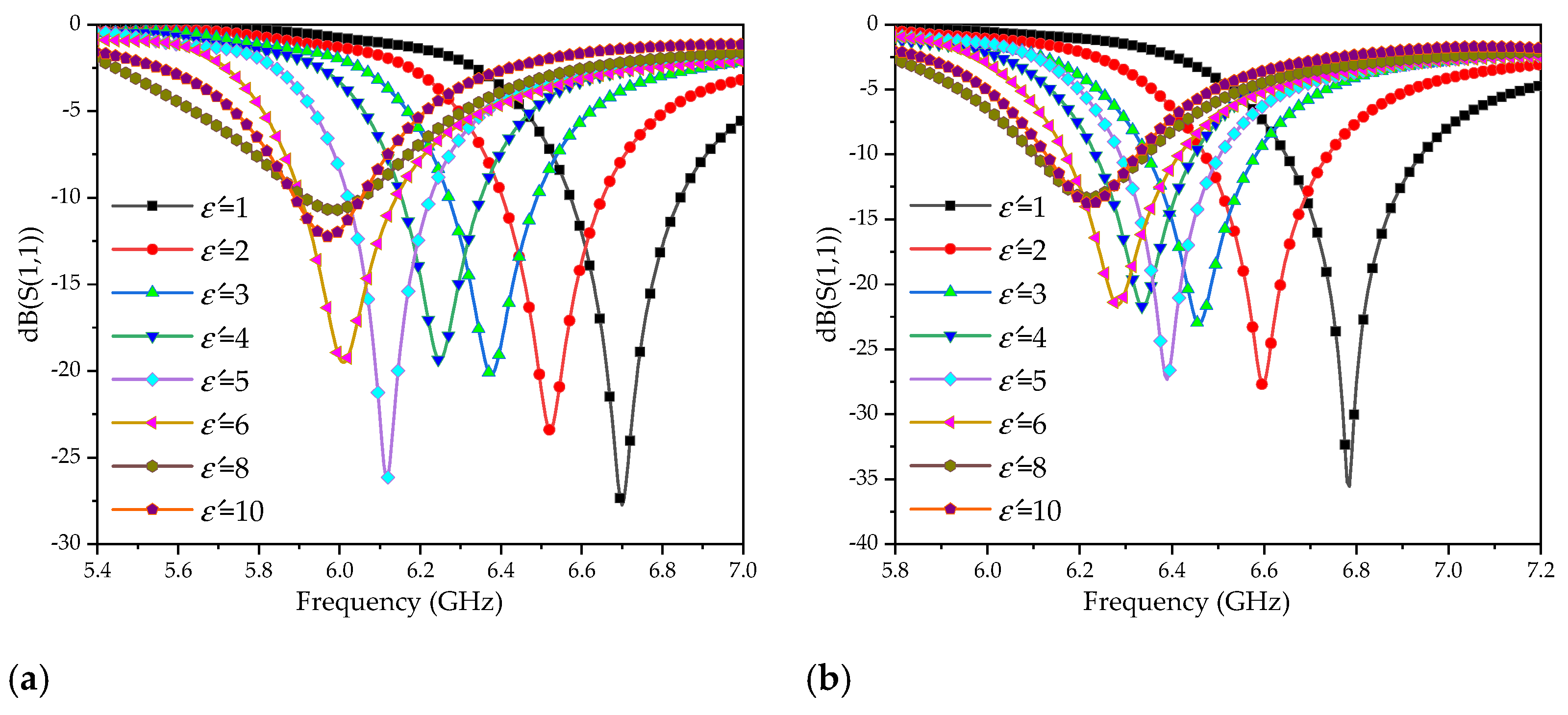 Sensors 20 05598 g009 Sensors 20 05598 g009