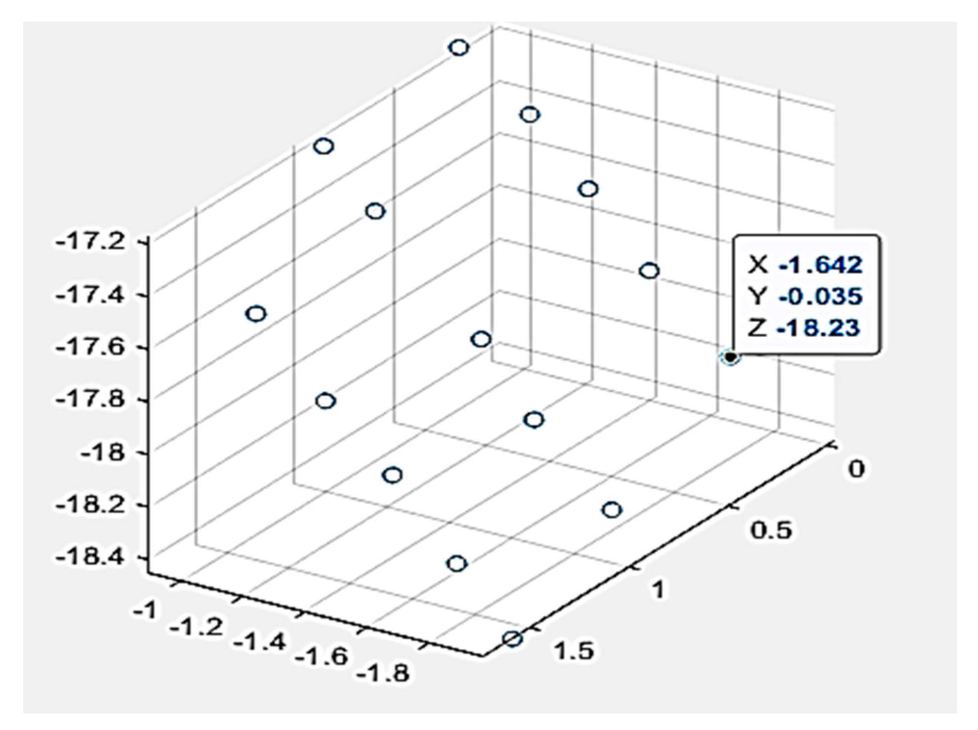 Sensors 20 05599 g016b