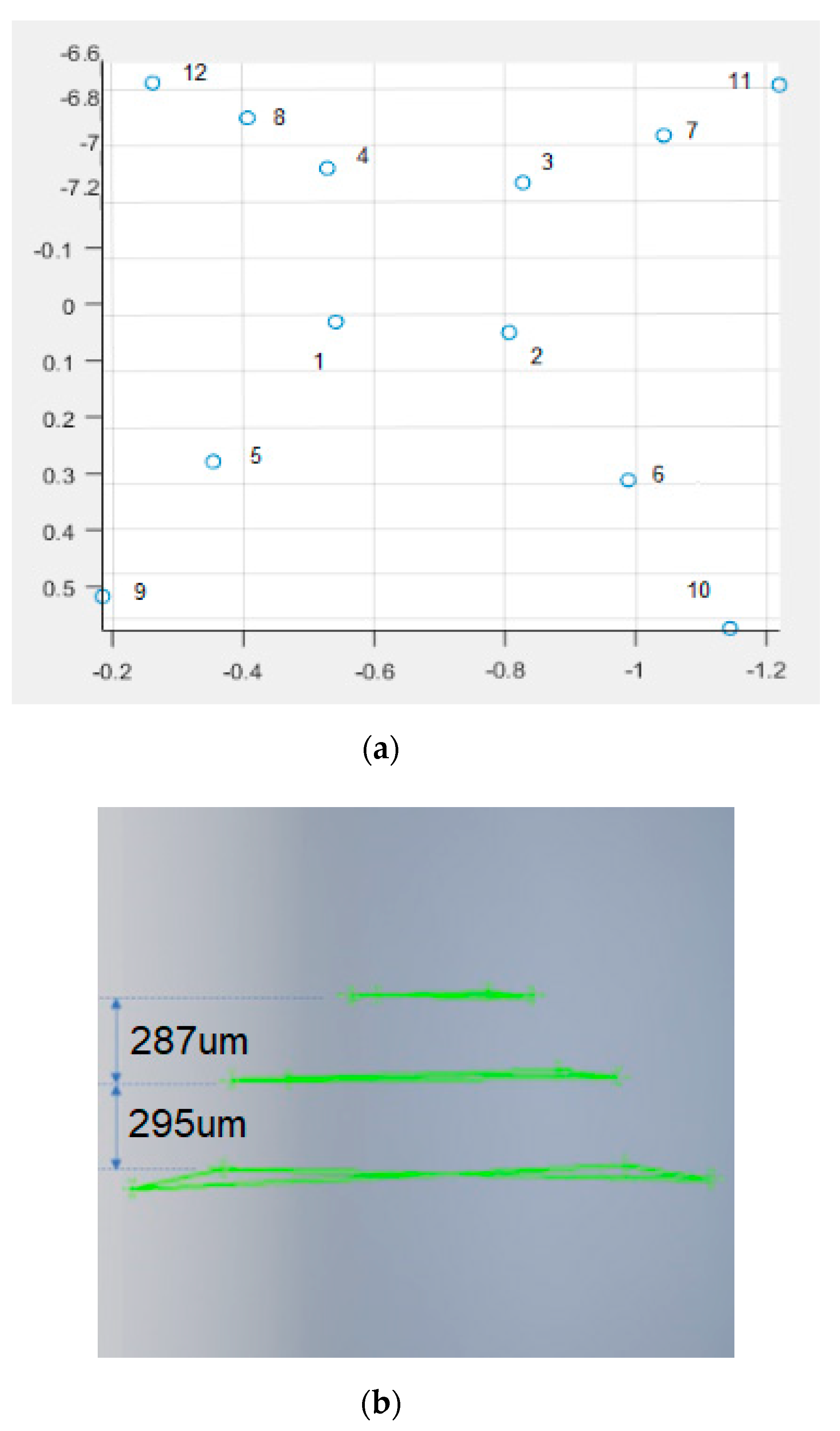 Sensors 20 05599 g019