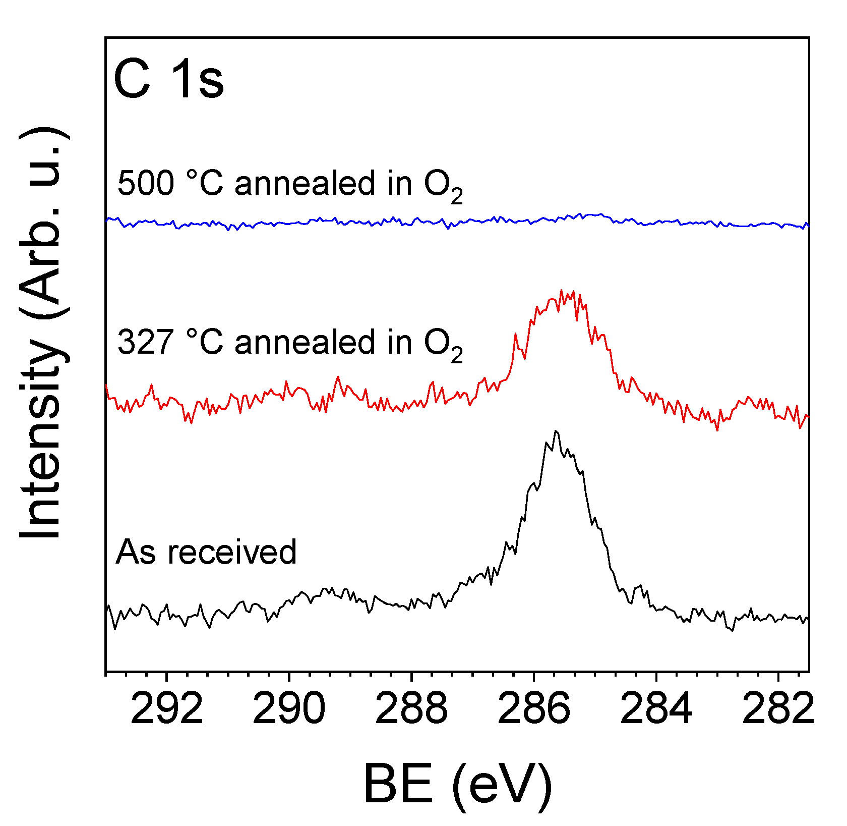 Sensors 20 05602 g004