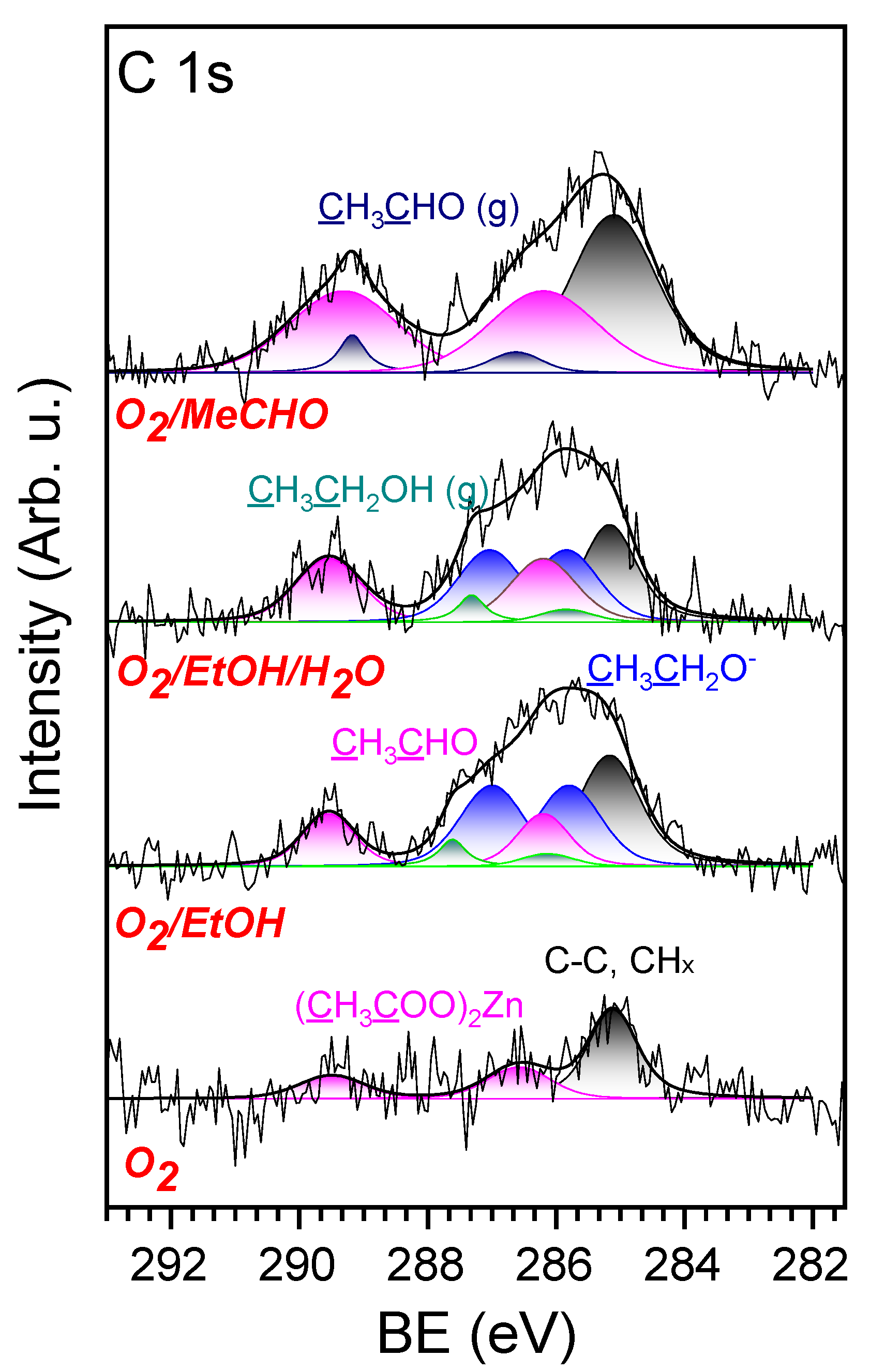 Sensors 20 05602 g005